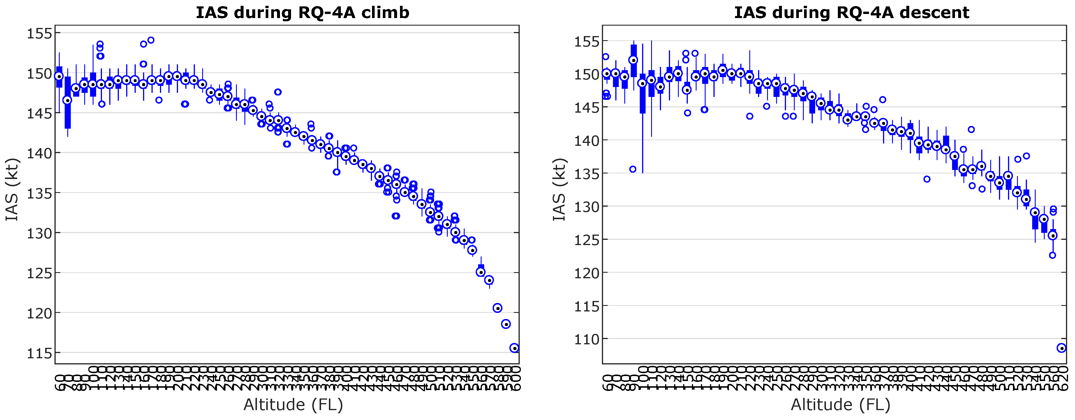 Aerospace 05 00006 g008