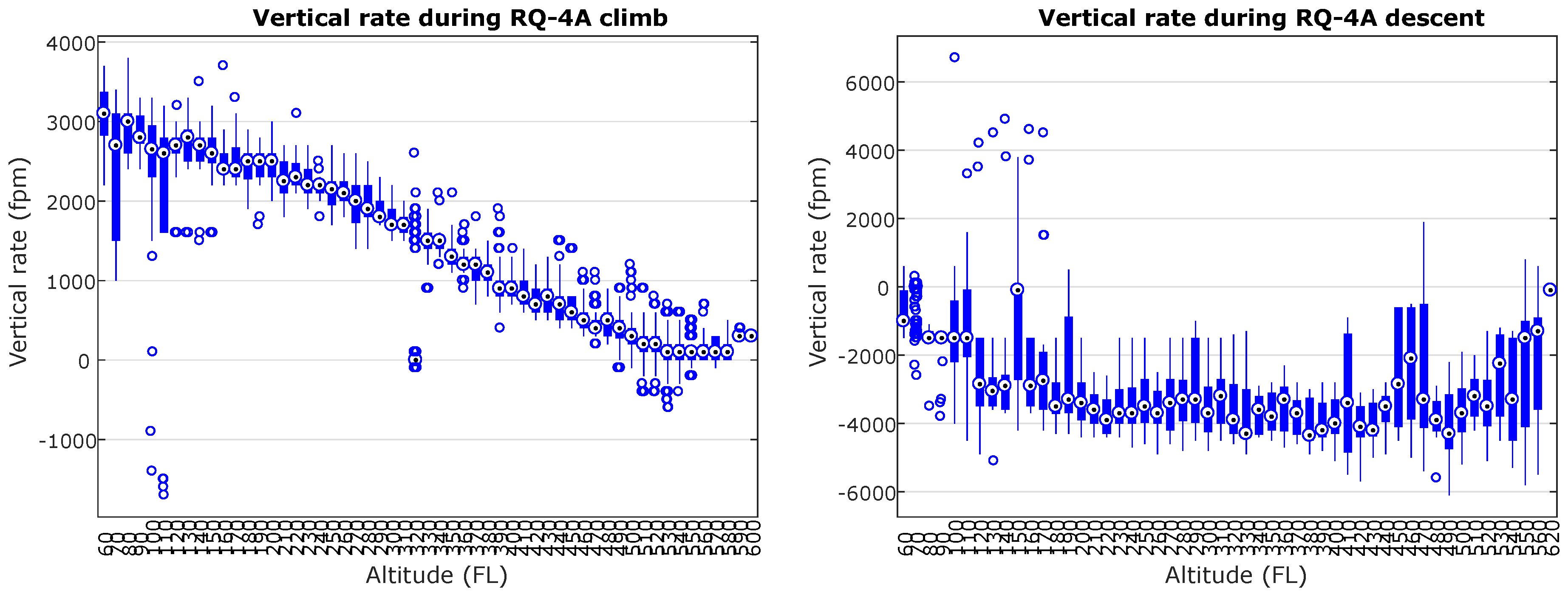 Aerospace 05 00006 g010