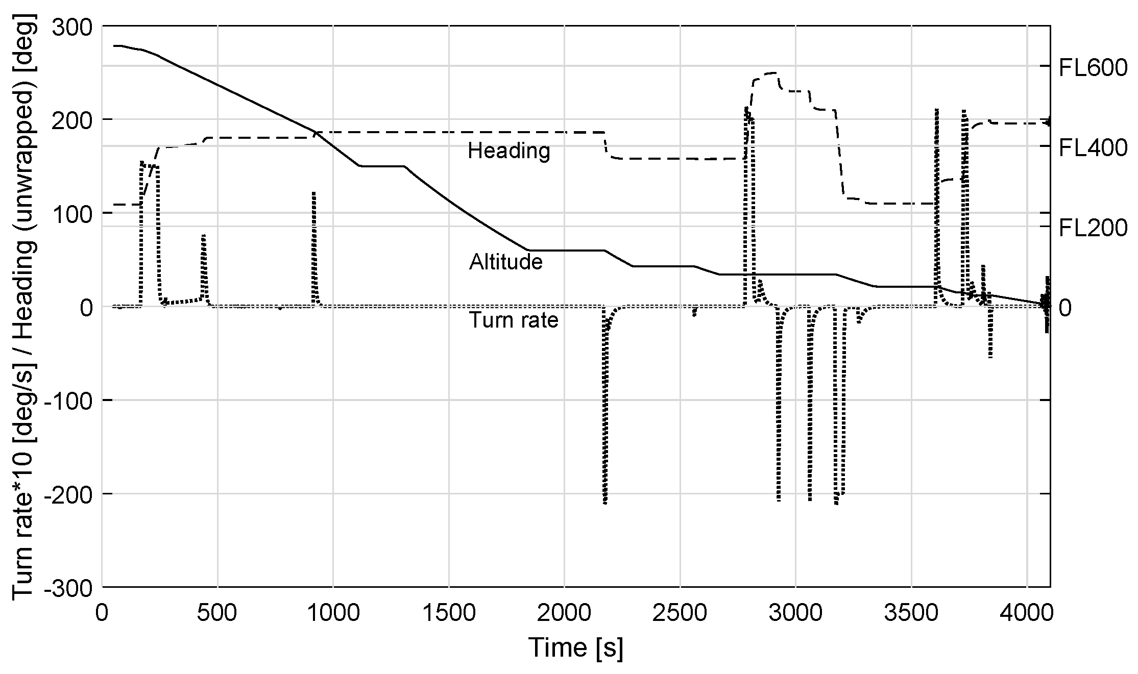 Aerospace 05 00006 g013