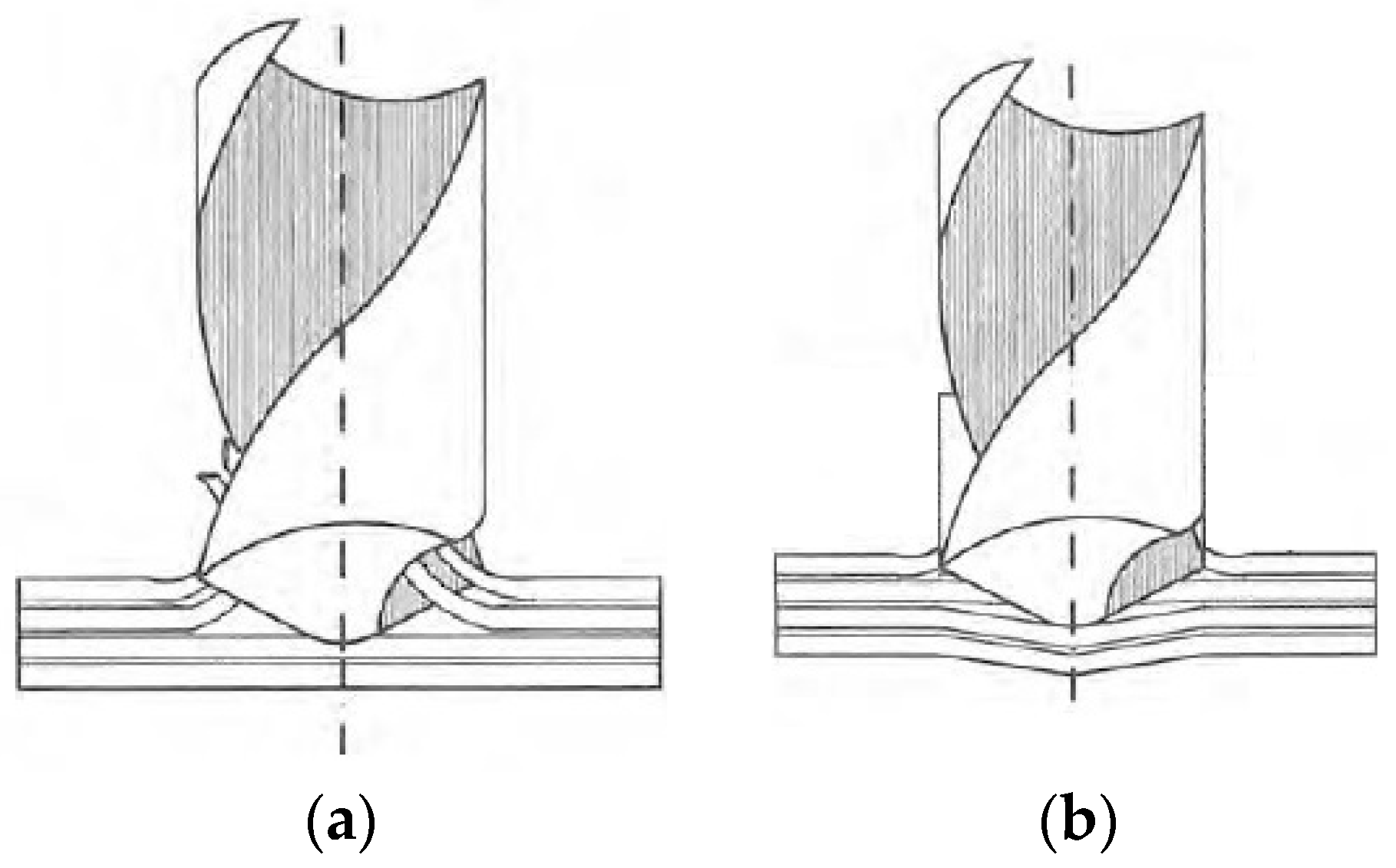 Aerospace 05 00009 g001