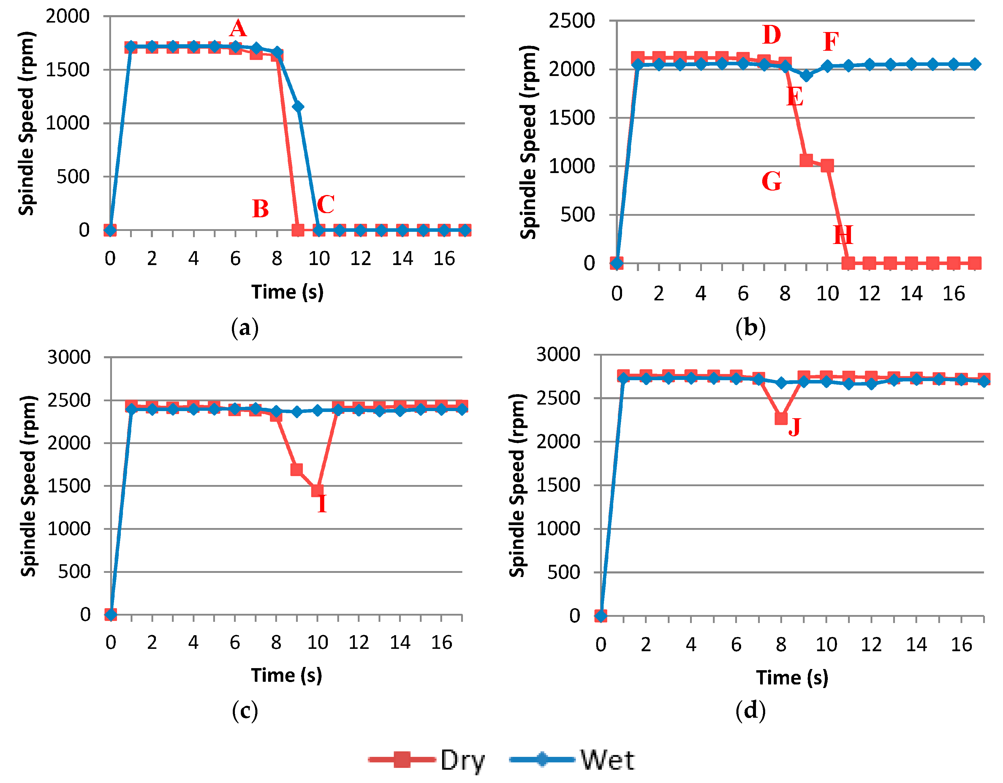 Aerospace 05 00009 g005