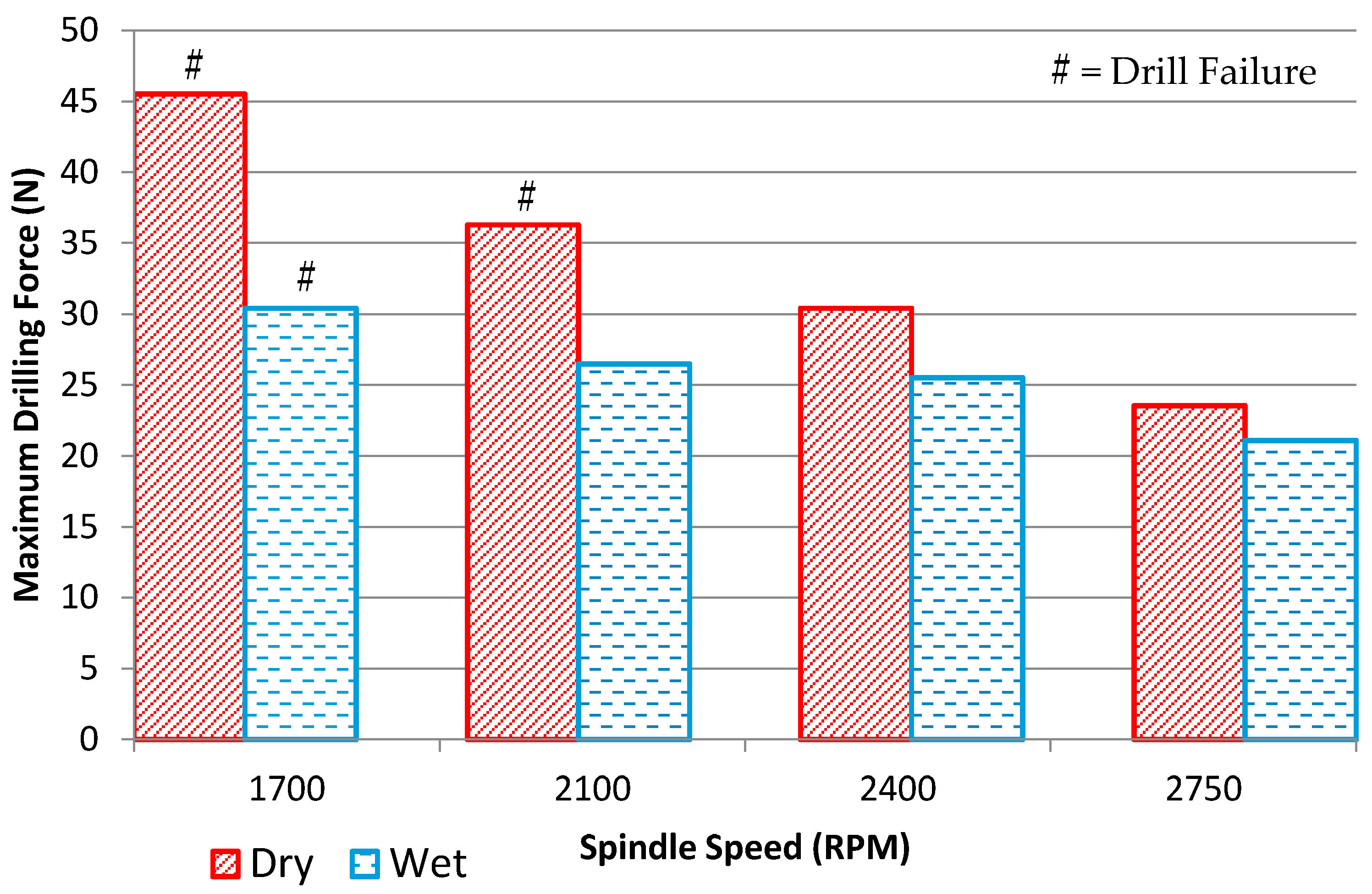 Aerospace 05 00009 g006