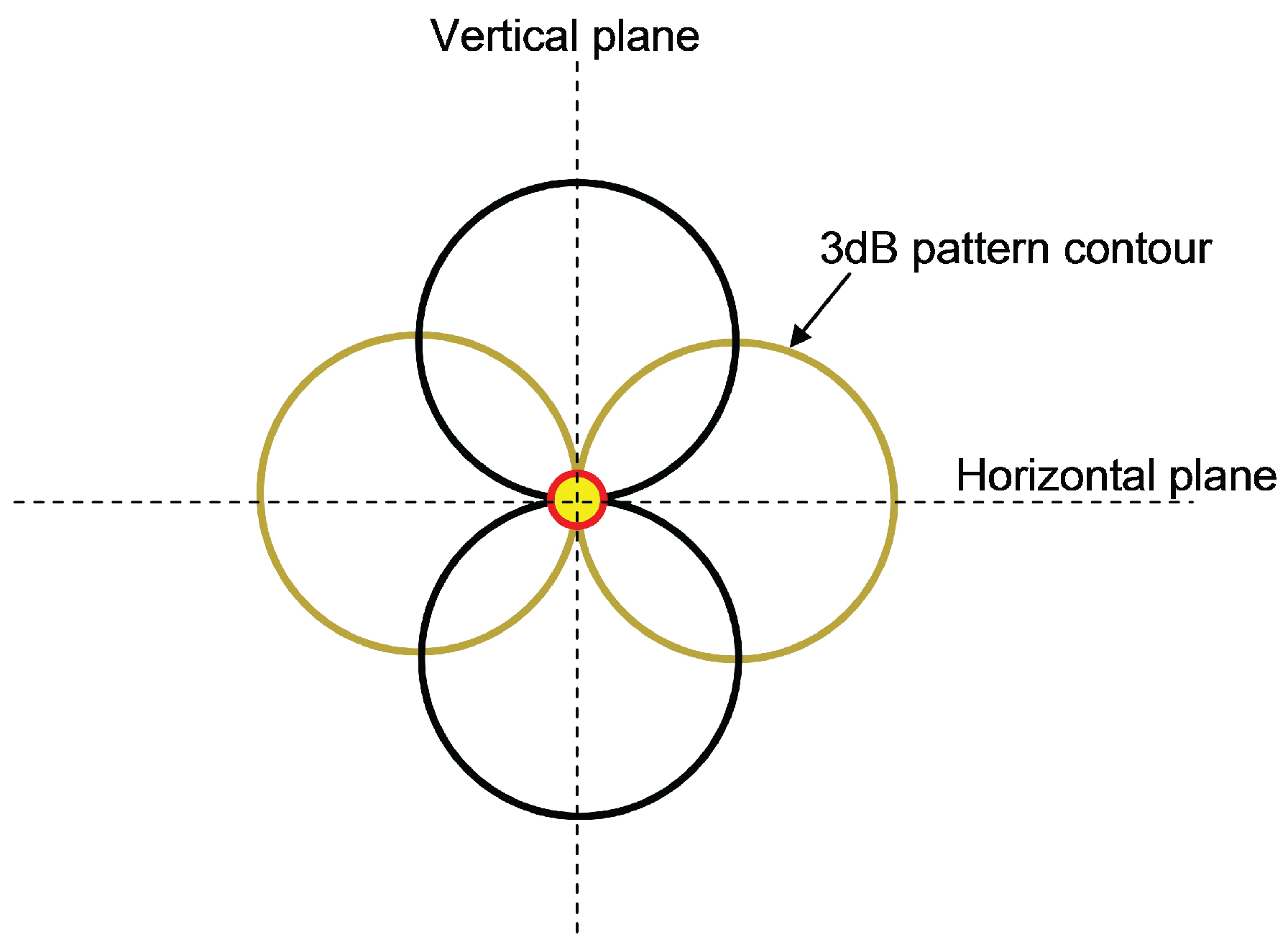 Aerospace 05 00011 g002