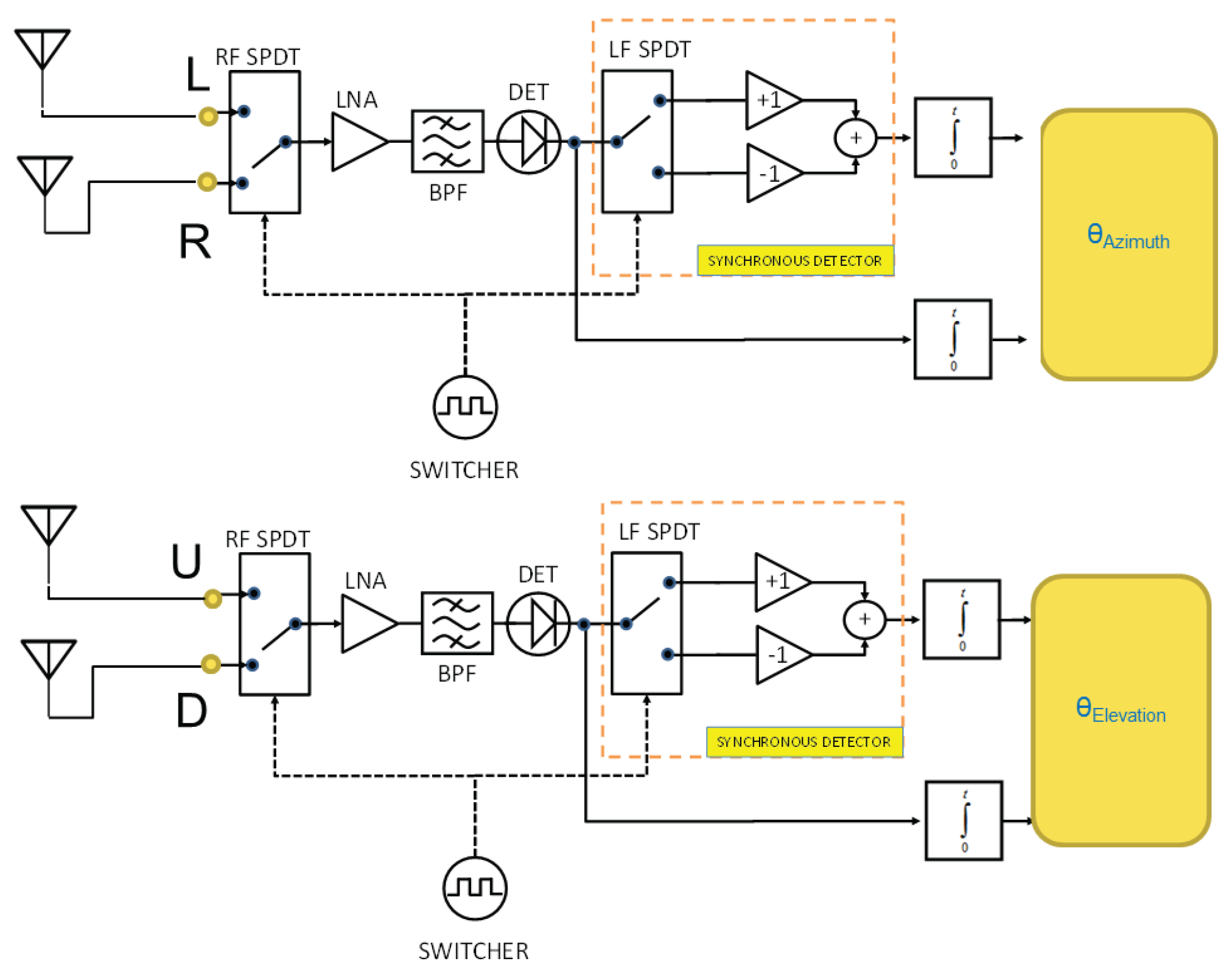 Aerospace 05 00011 g003