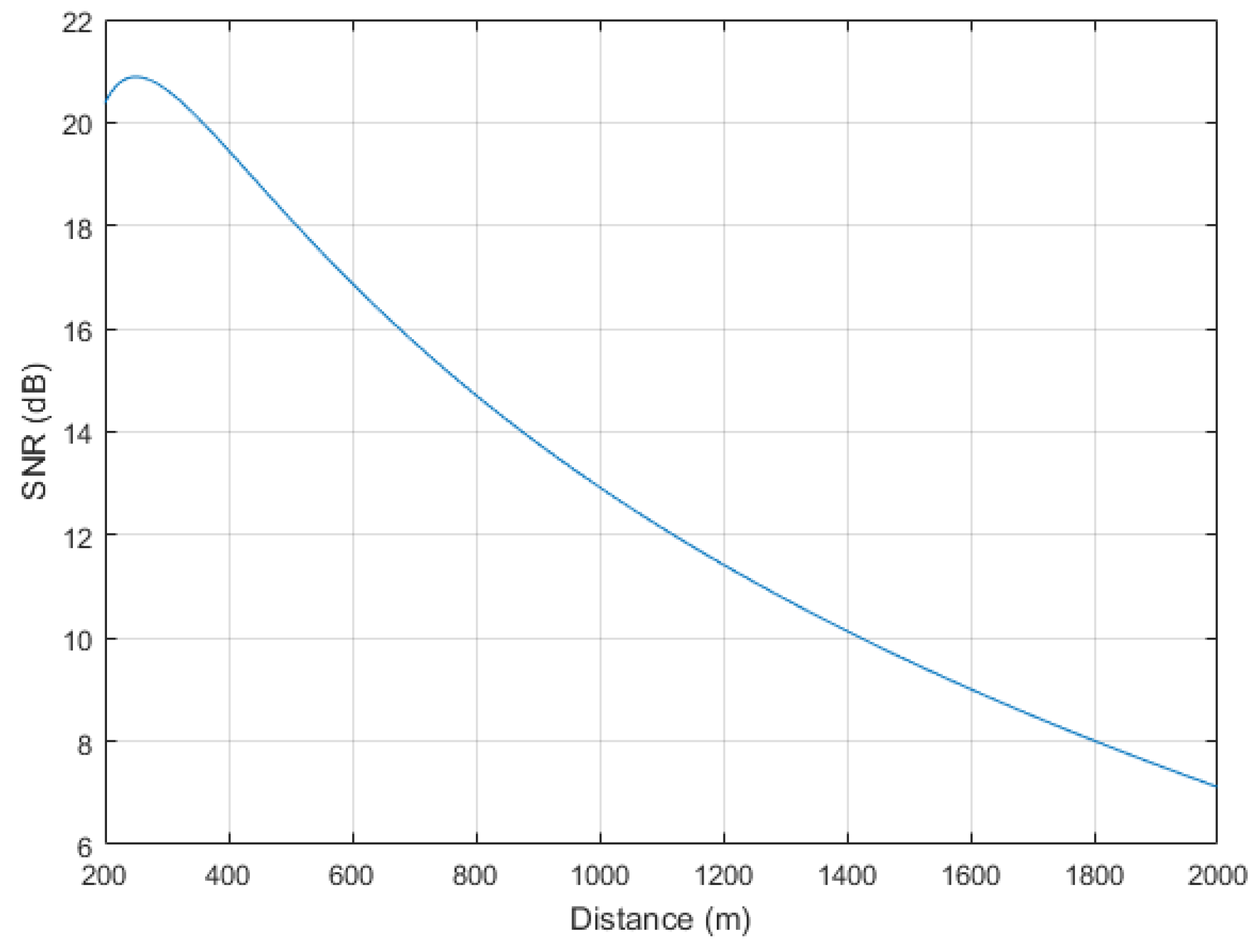Aerospace 05 00011 g008