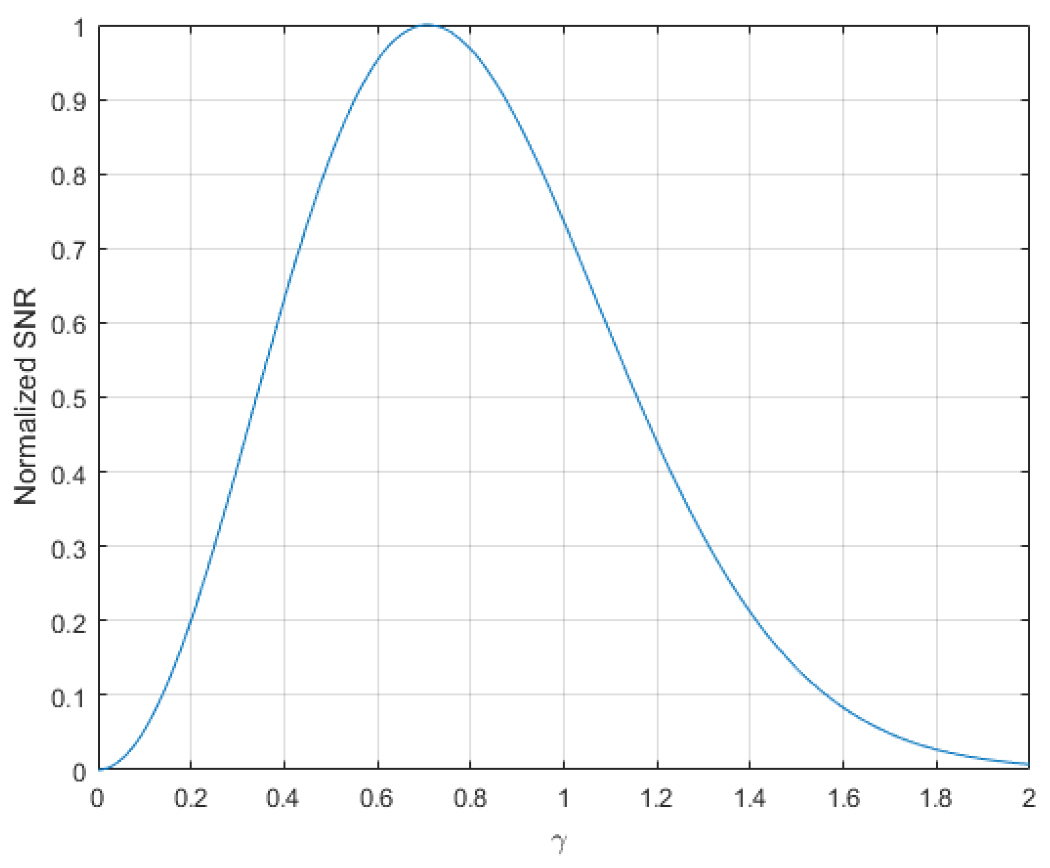Aerospace 05 00011 g010
