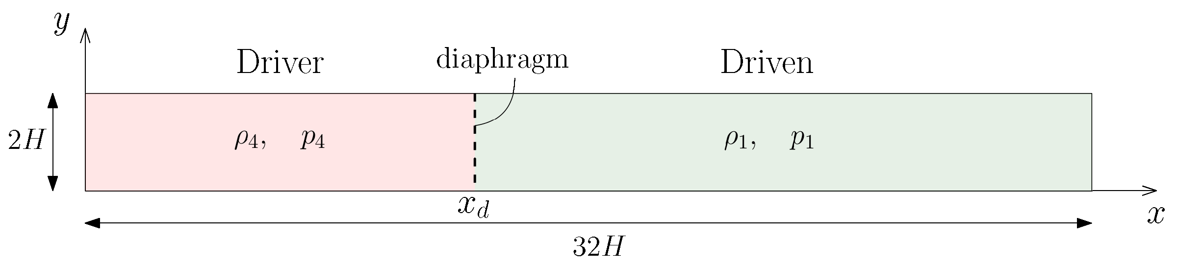 Aerospace 05 00016 g002