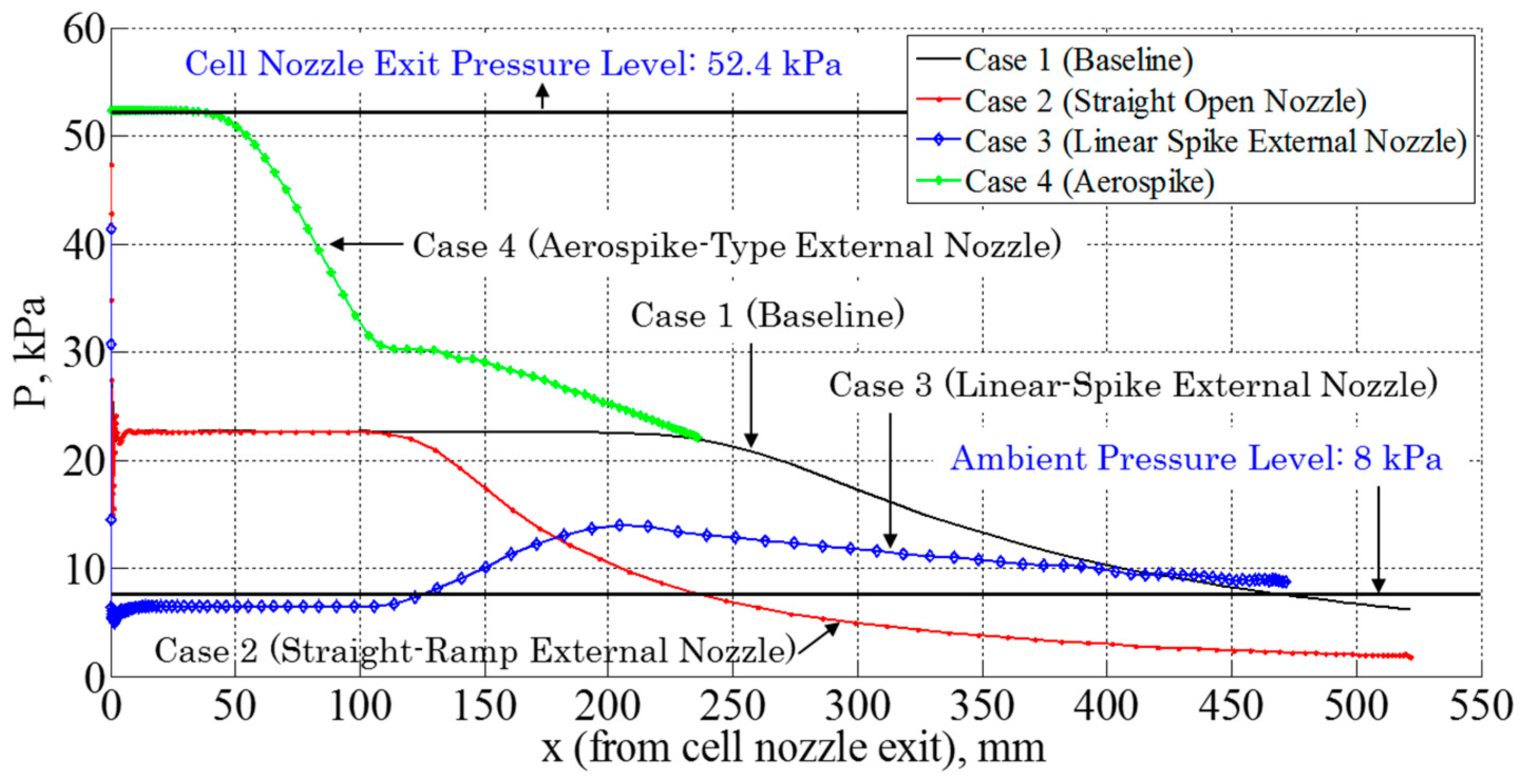 Aerospace 05 00019 g012