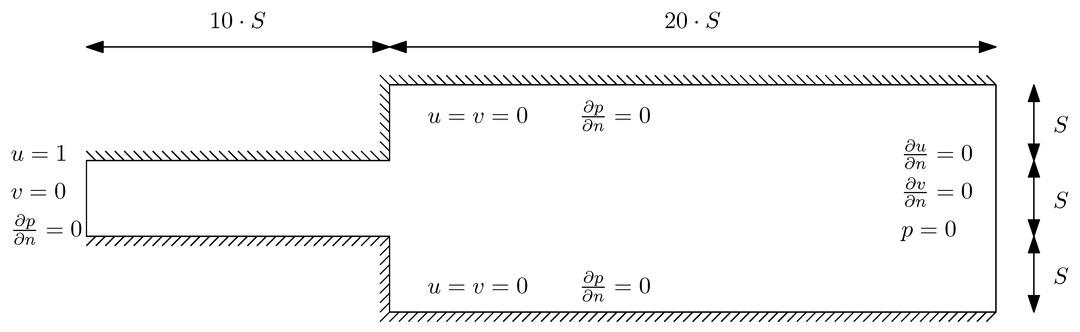 Aerospace 05 00022 g002