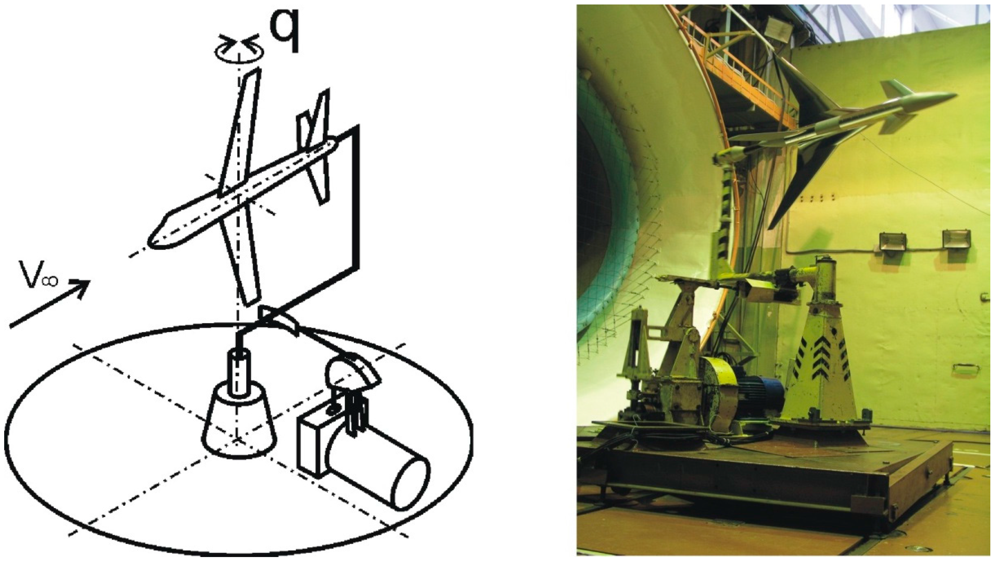 Aerospace 05 00026 g002