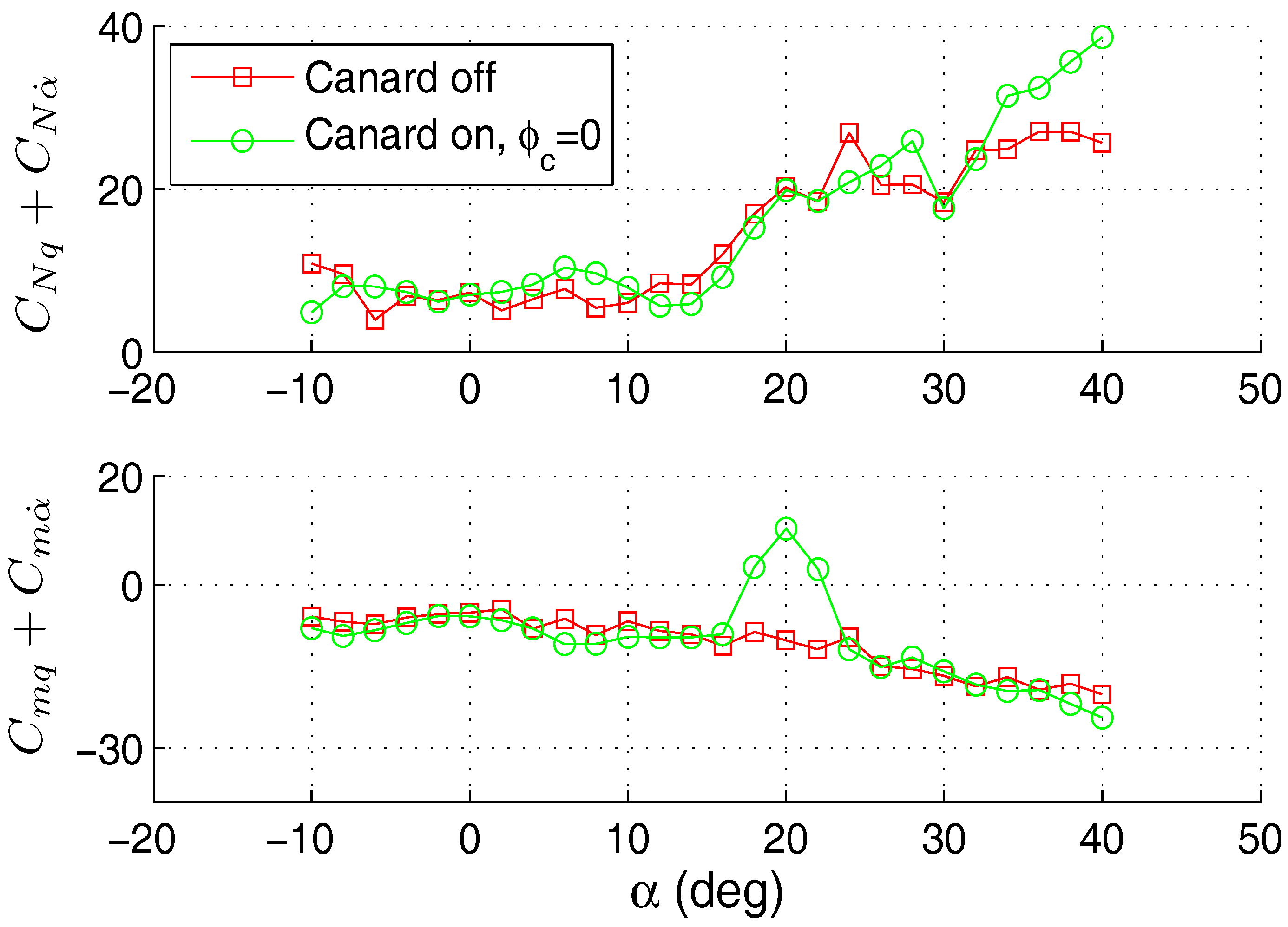 Aerospace 05 00026 g007