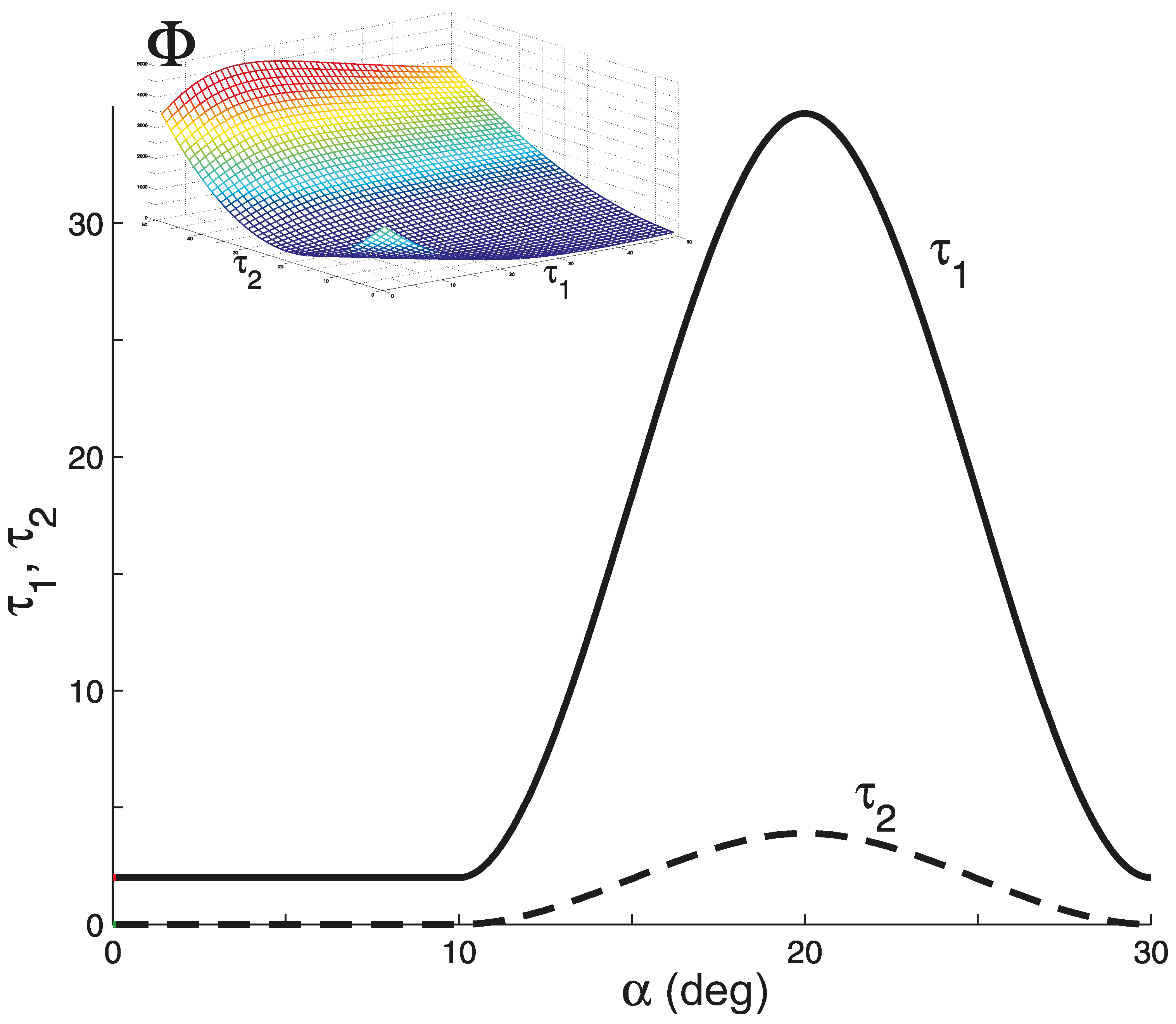 Aerospace 05 00026 g012