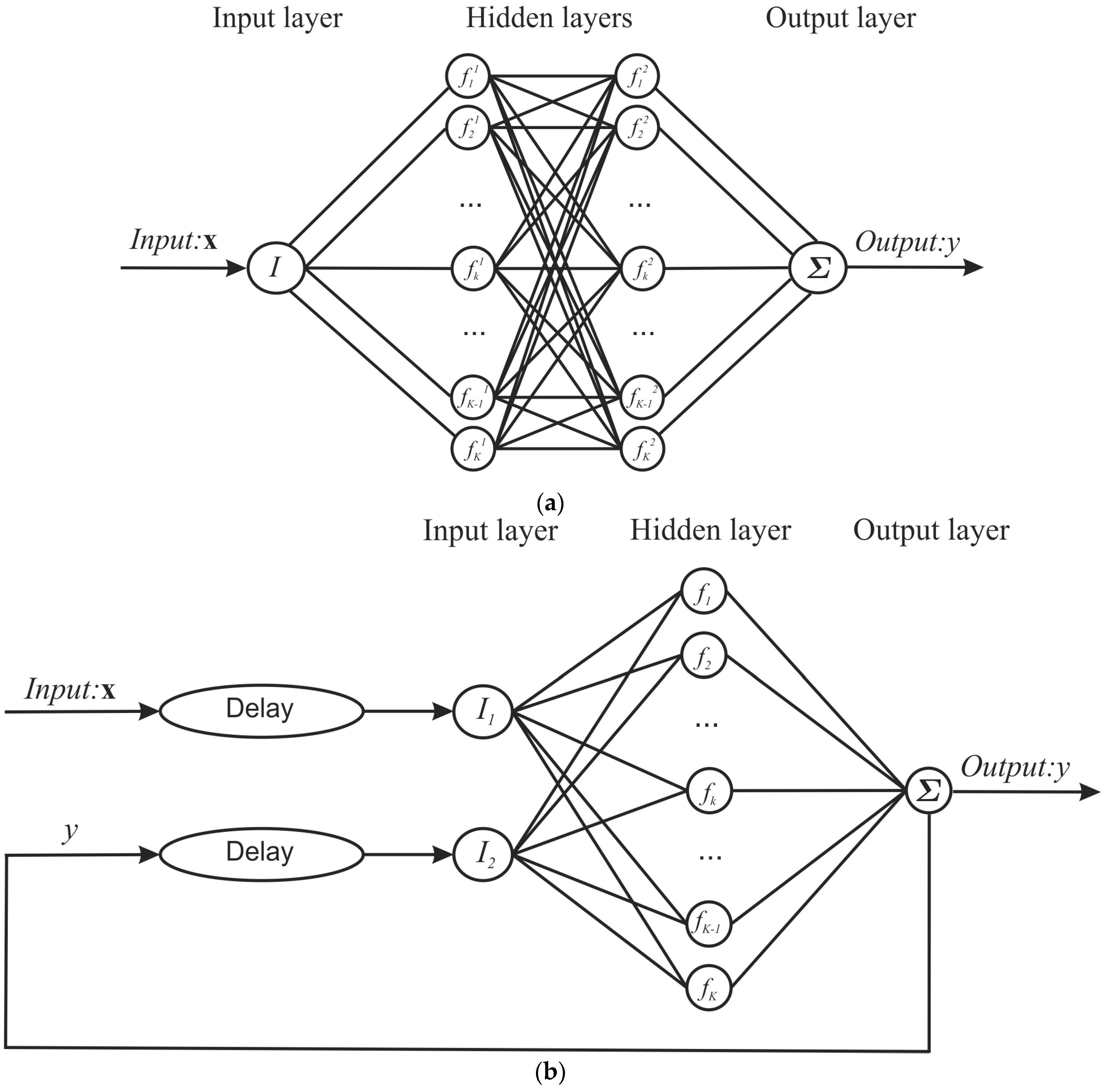 Aerospace 05 00026 g015