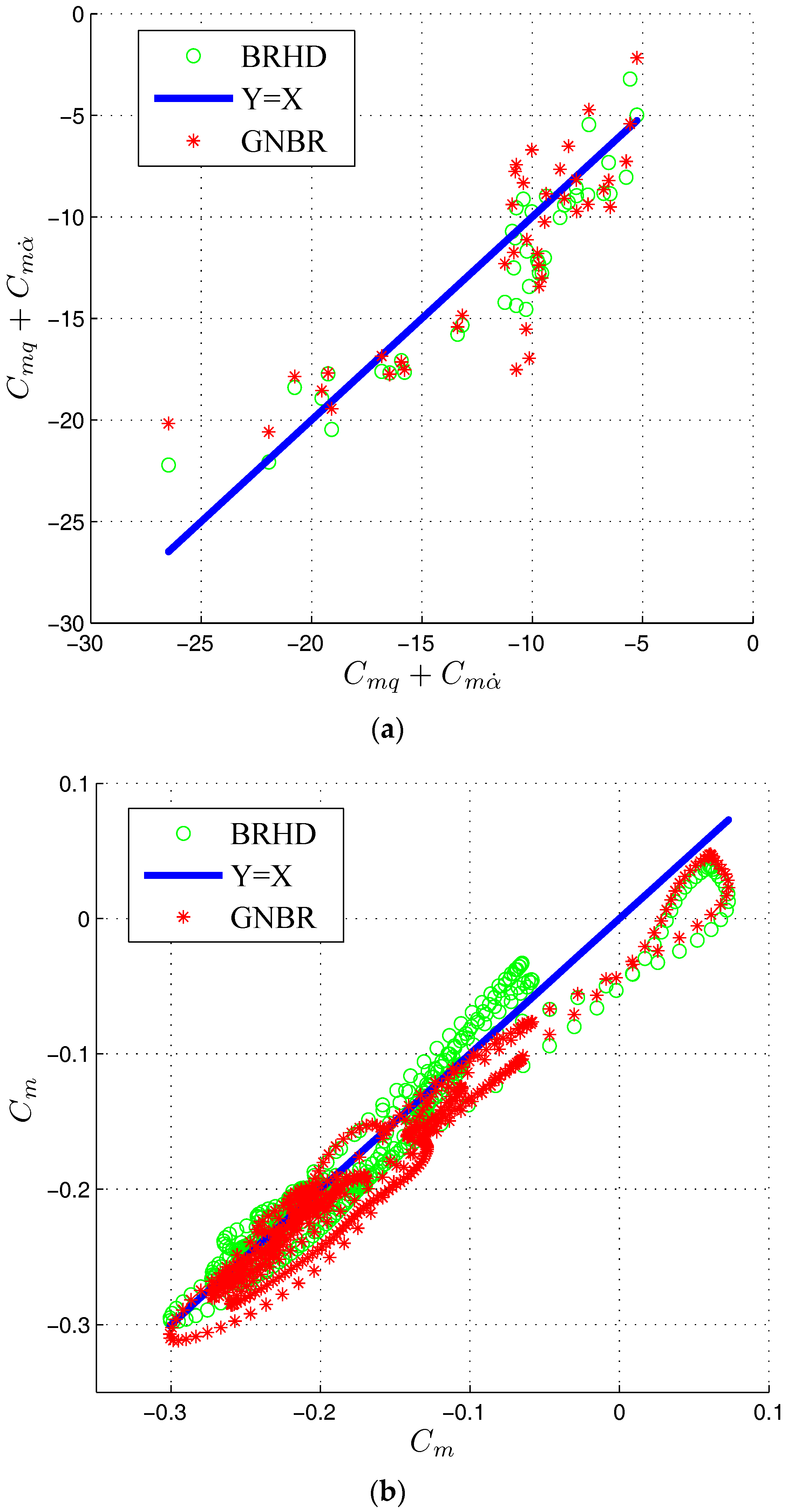 Aerospace 05 00026 g018