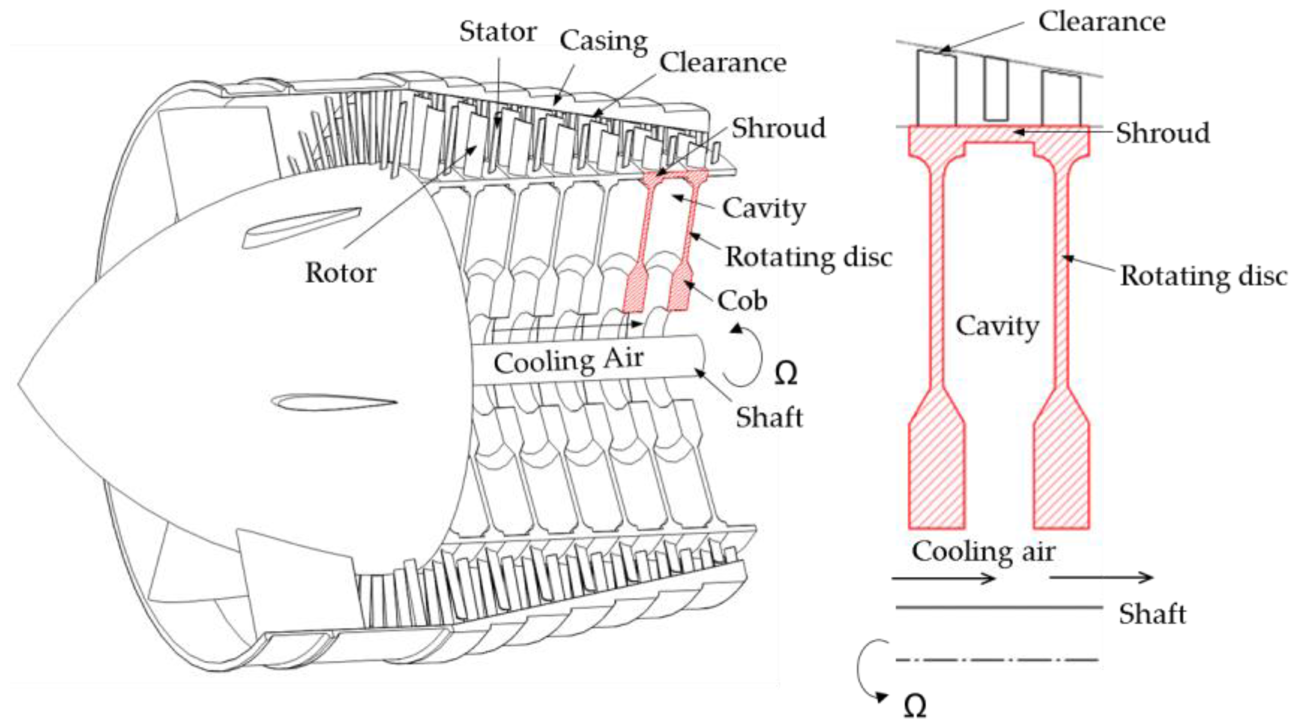 Aerospace 05 00032 g001 Aerospace 05 00032 g001