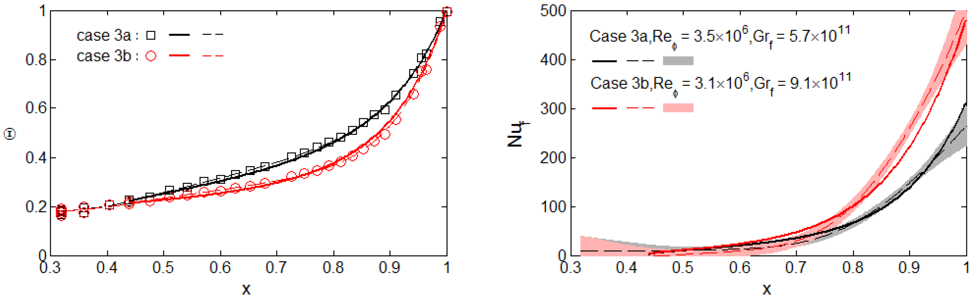Aerospace 05 00032 g007 Aerospace 05 00032 g007