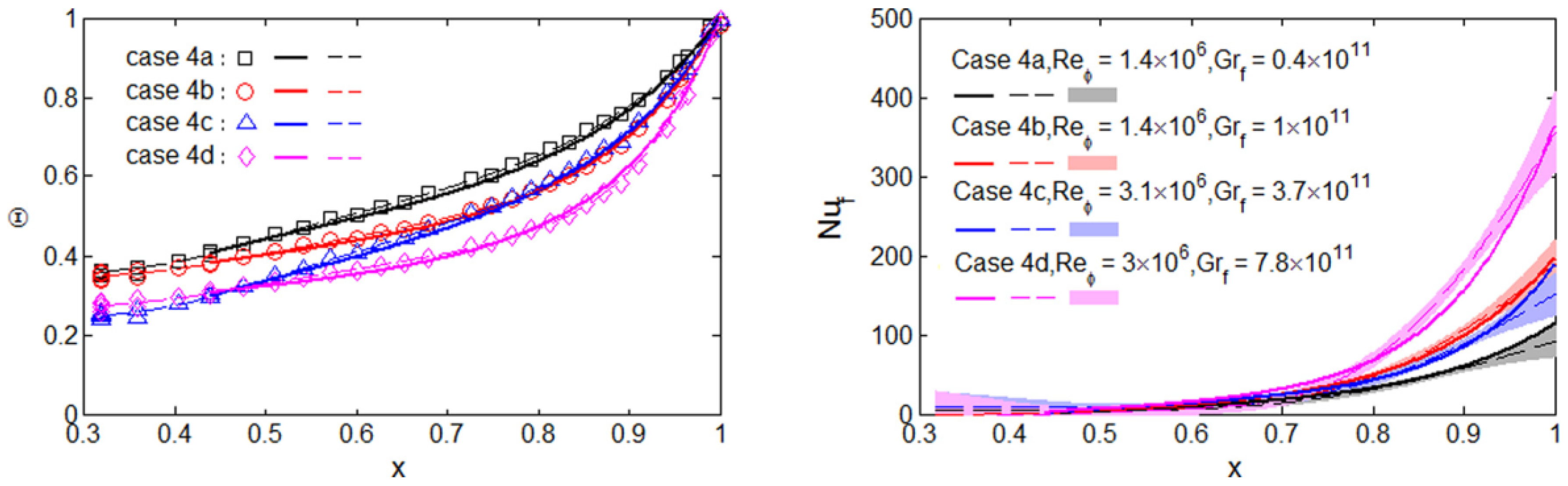 Aerospace 05 00032 g008 Aerospace 05 00032 g008