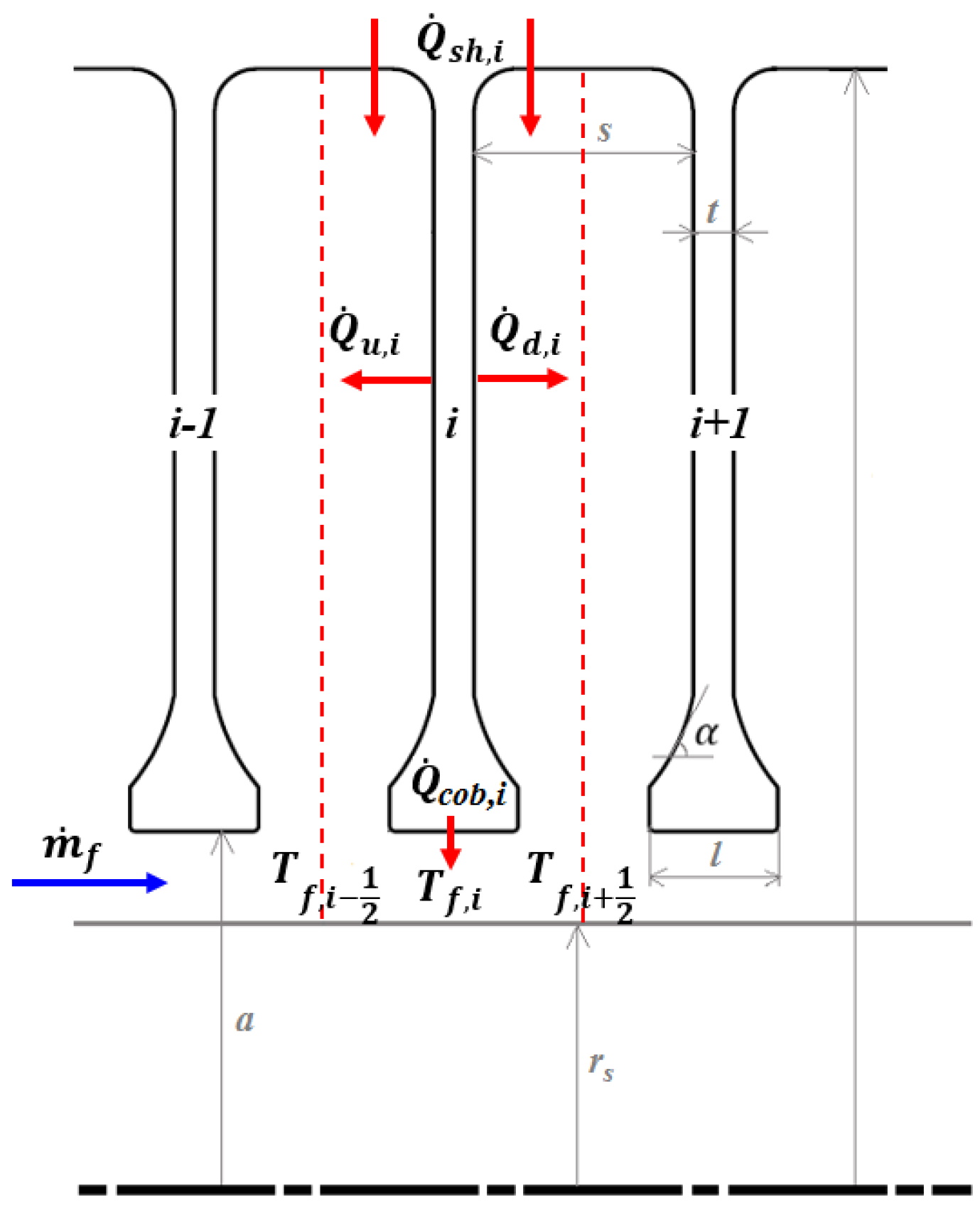 Aerospace 05 00032 g009 Aerospace 05 00032 g009