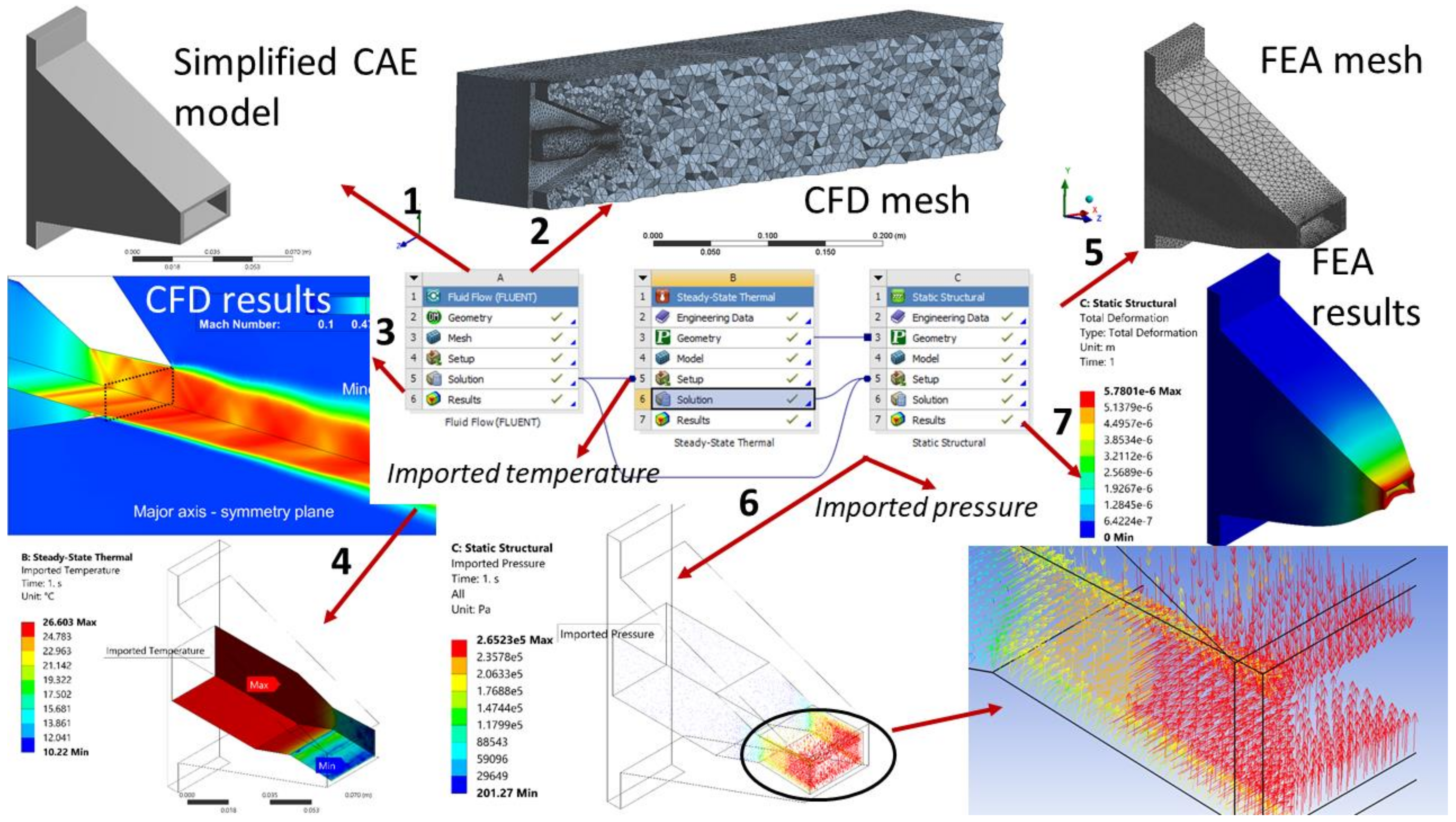 Aerospace 05 00033 g006