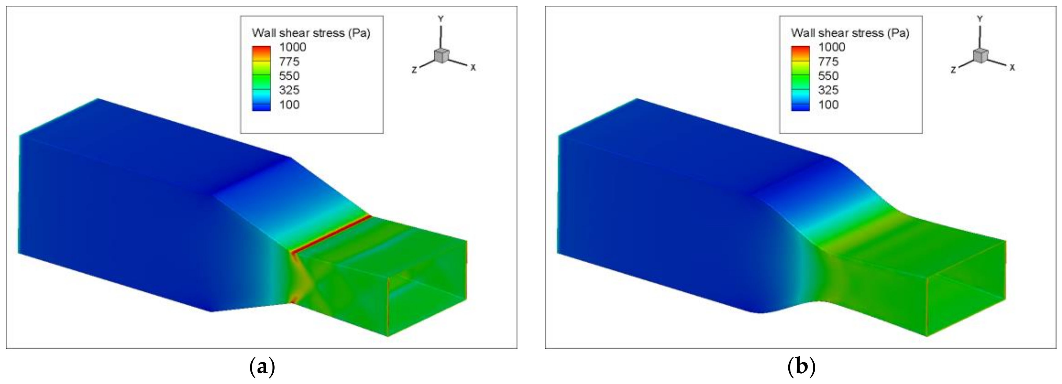 Aerospace 05 00033 g008