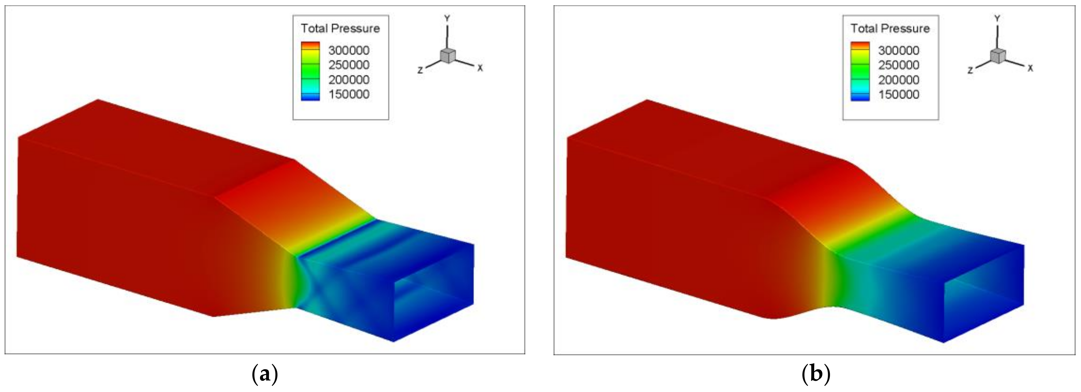 Aerospace 05 00033 g009
