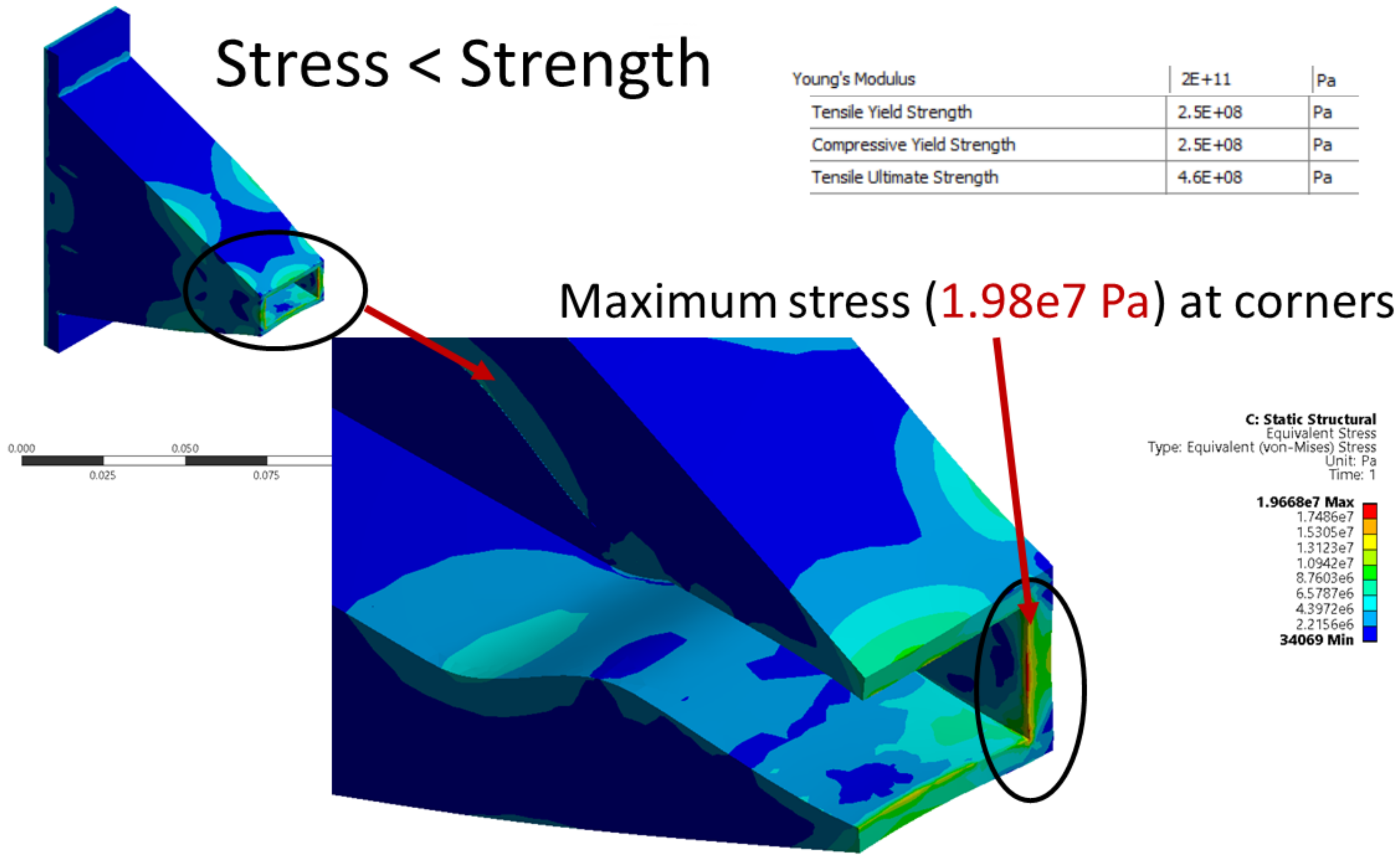 Aerospace 05 00033 g010