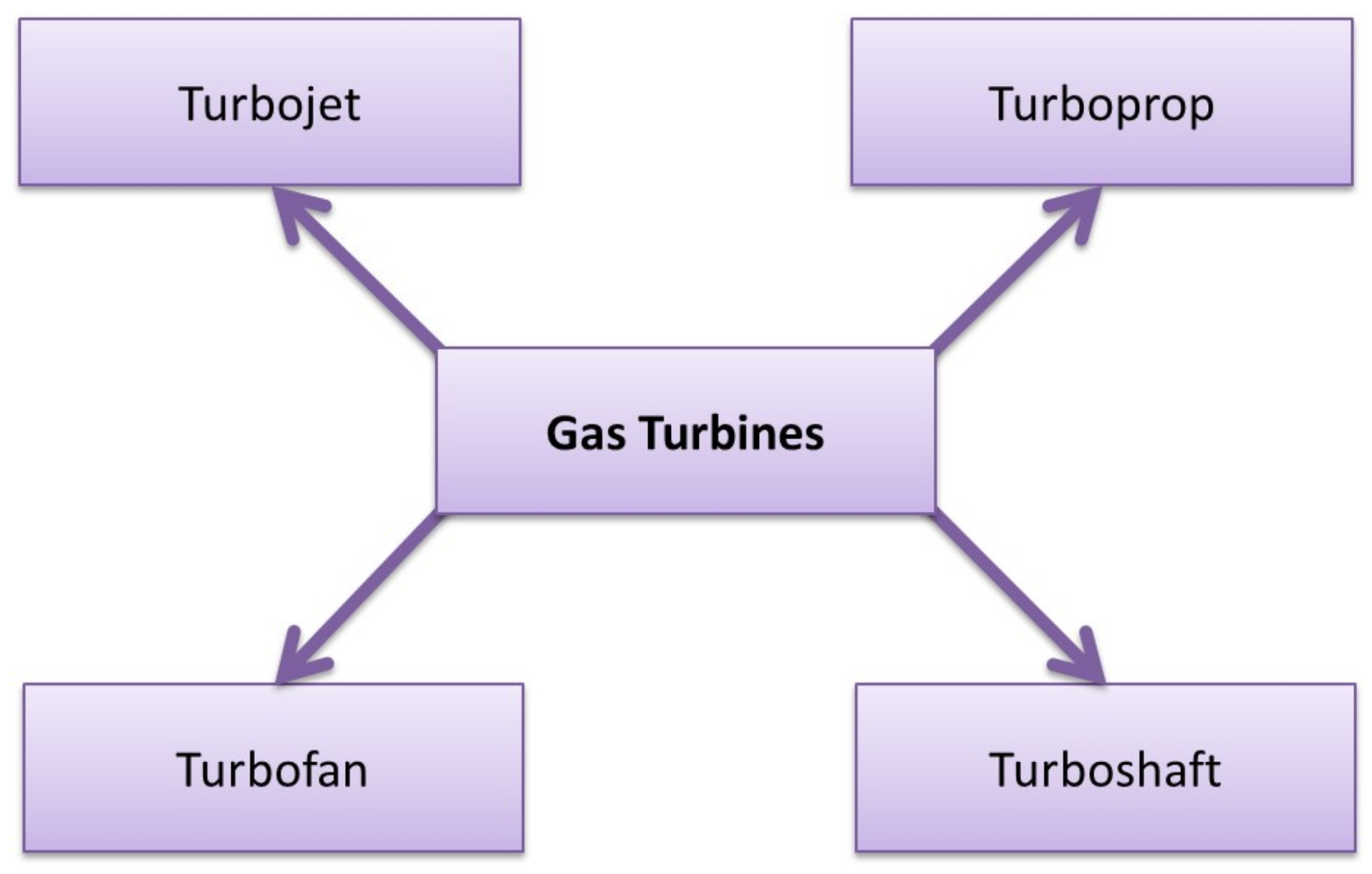 Aerospace 05 00034 g004