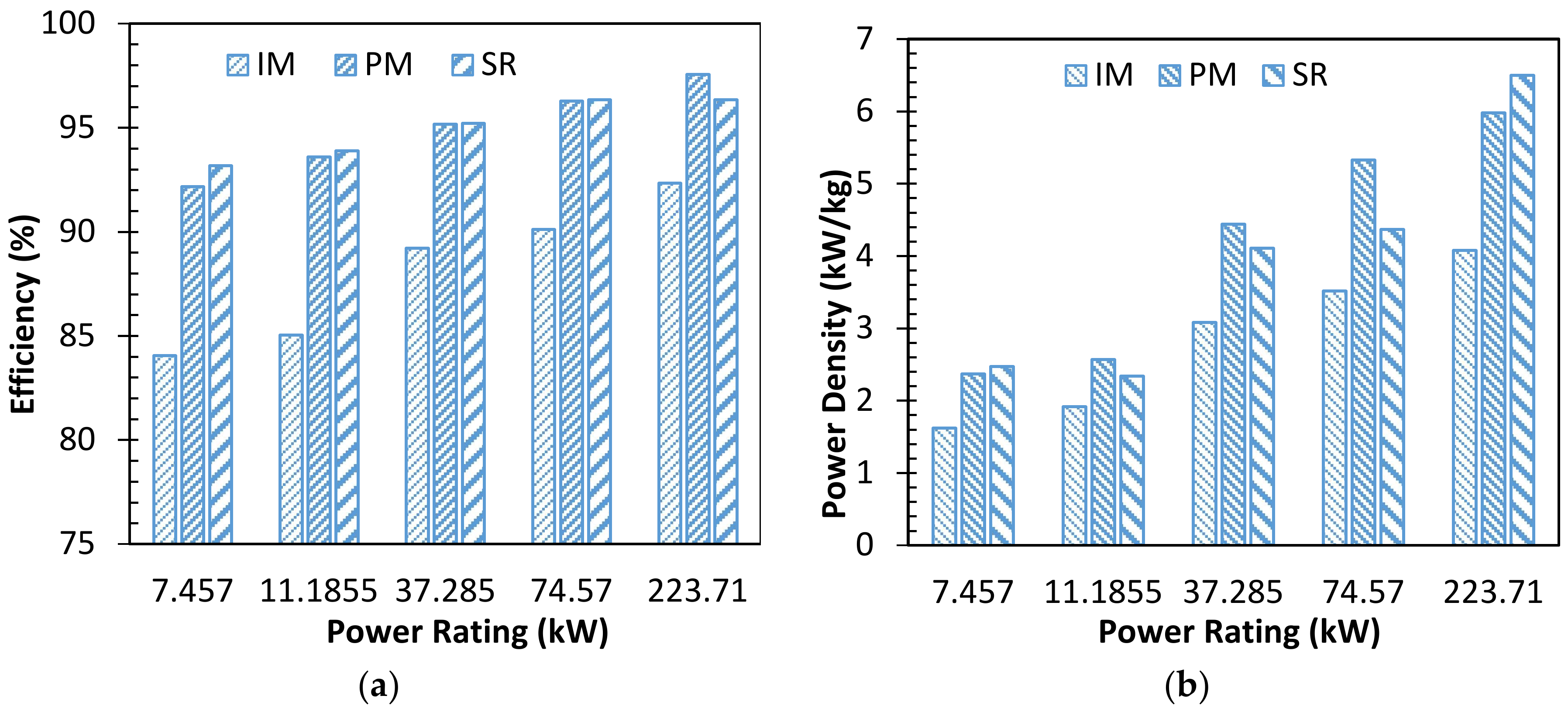 Aerospace 05 00034 g010