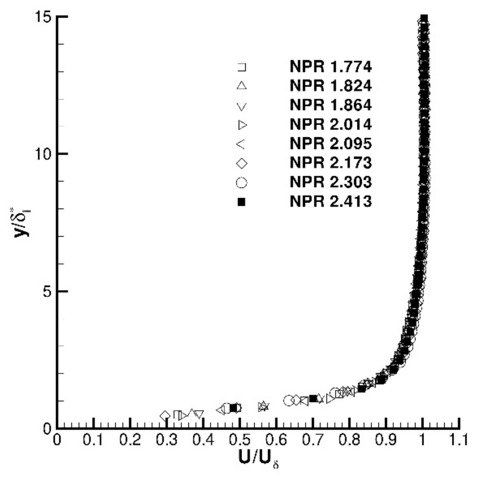 Aerospace 05 00035 g012 Aerospace 05 00035 g012
