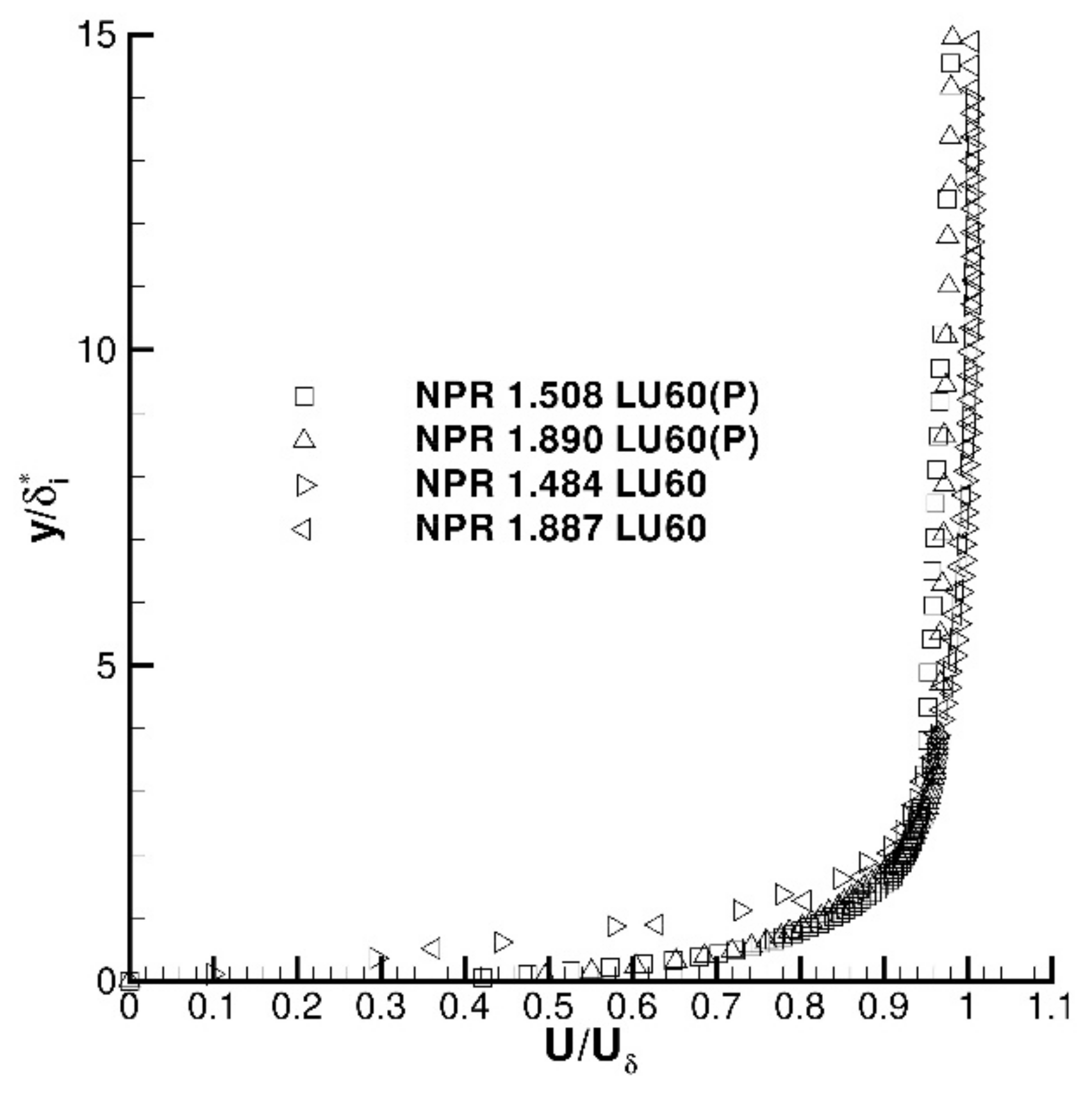 Aerospace 05 00035 g014 Aerospace 05 00035 g014