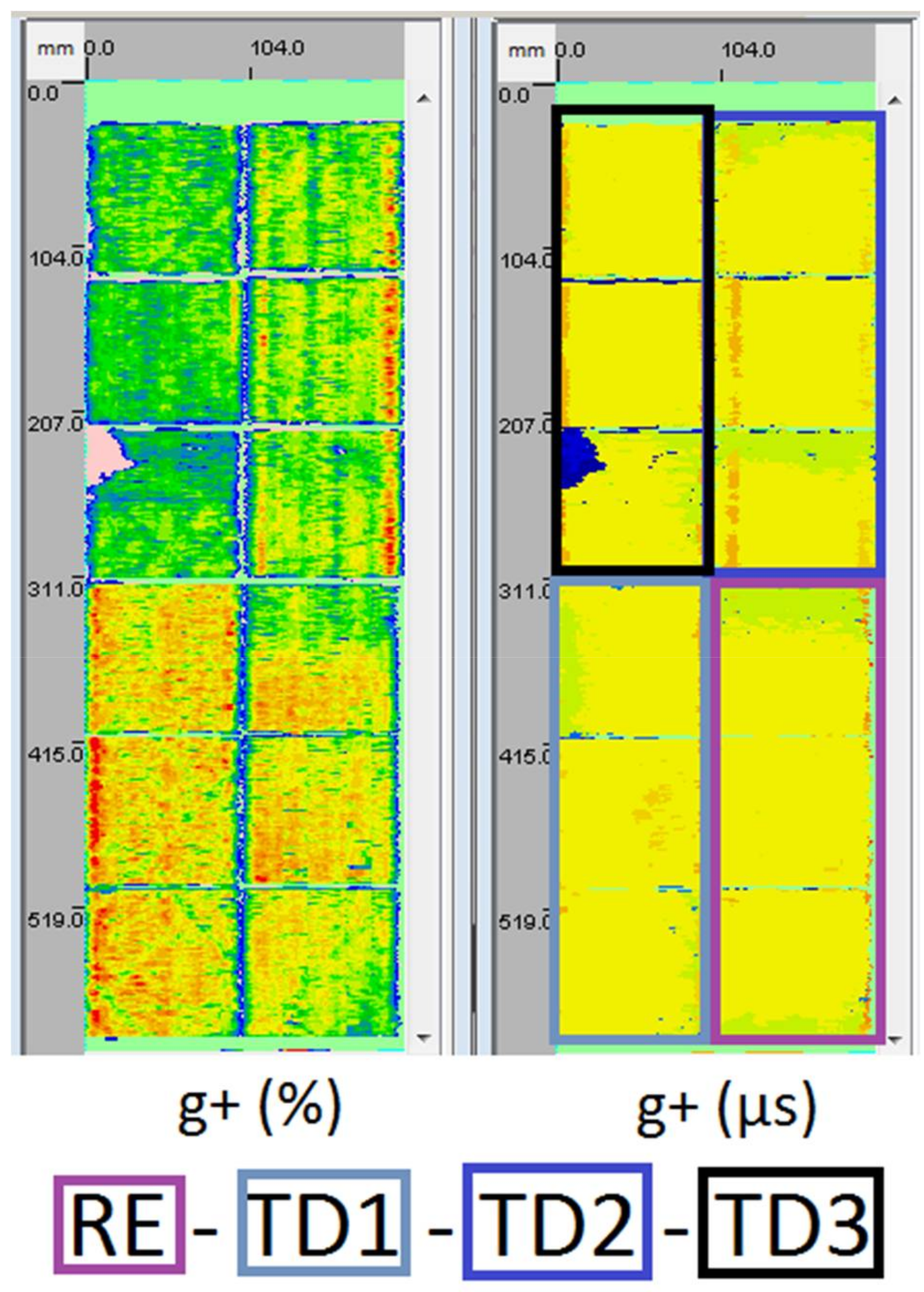 Aerospace 05 00036 g005 Aerospace 05 00036 g005