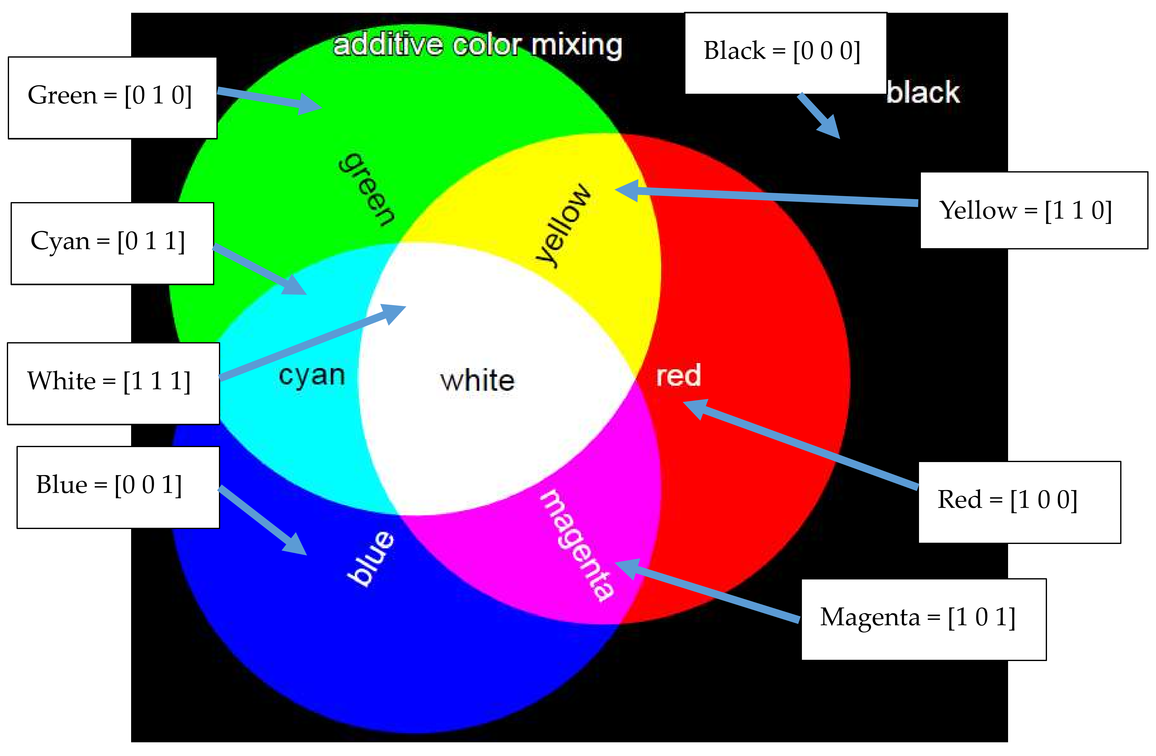 Aerospace 05 00039 g001