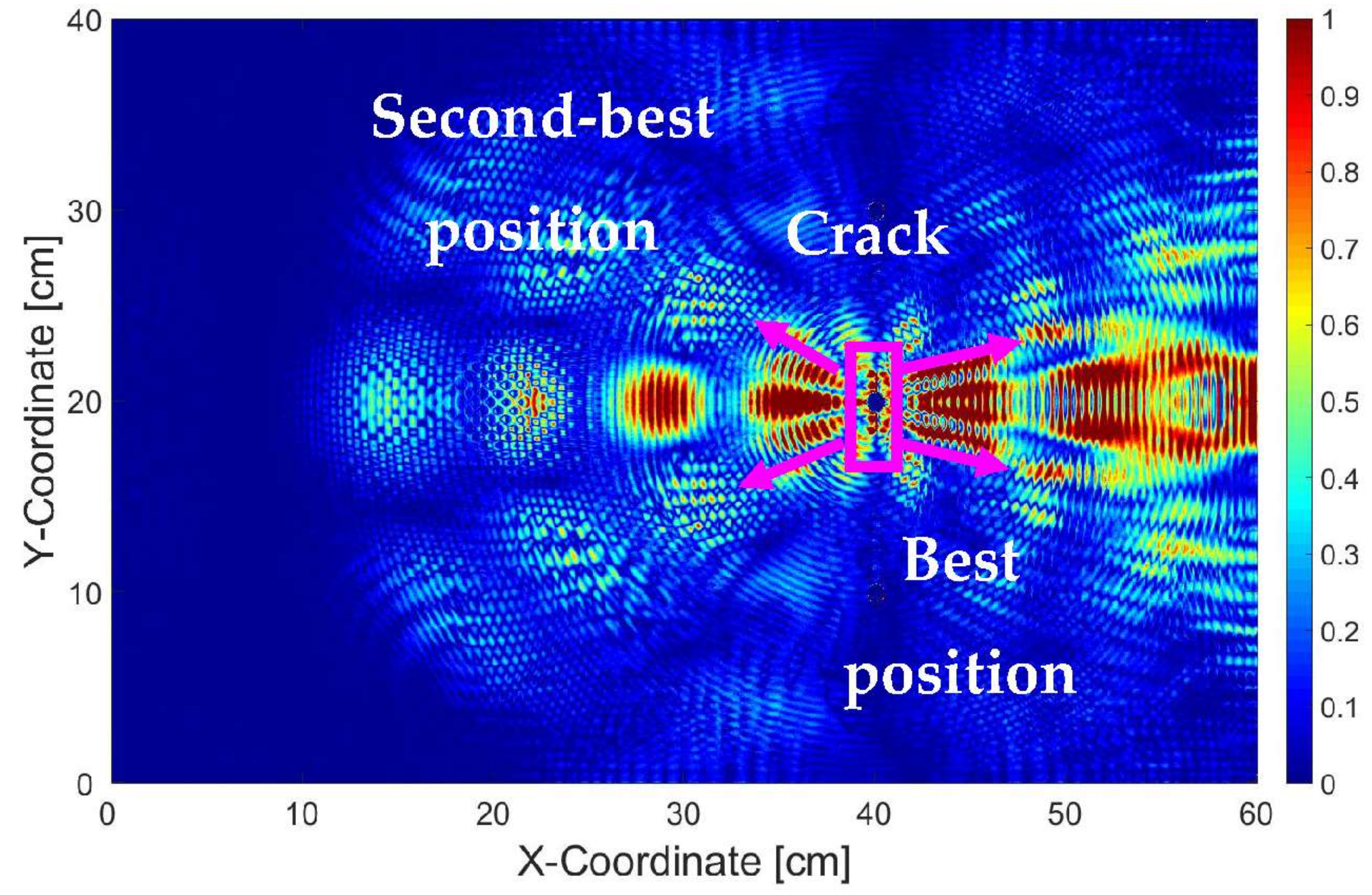 Aerospace 05 00039 g008