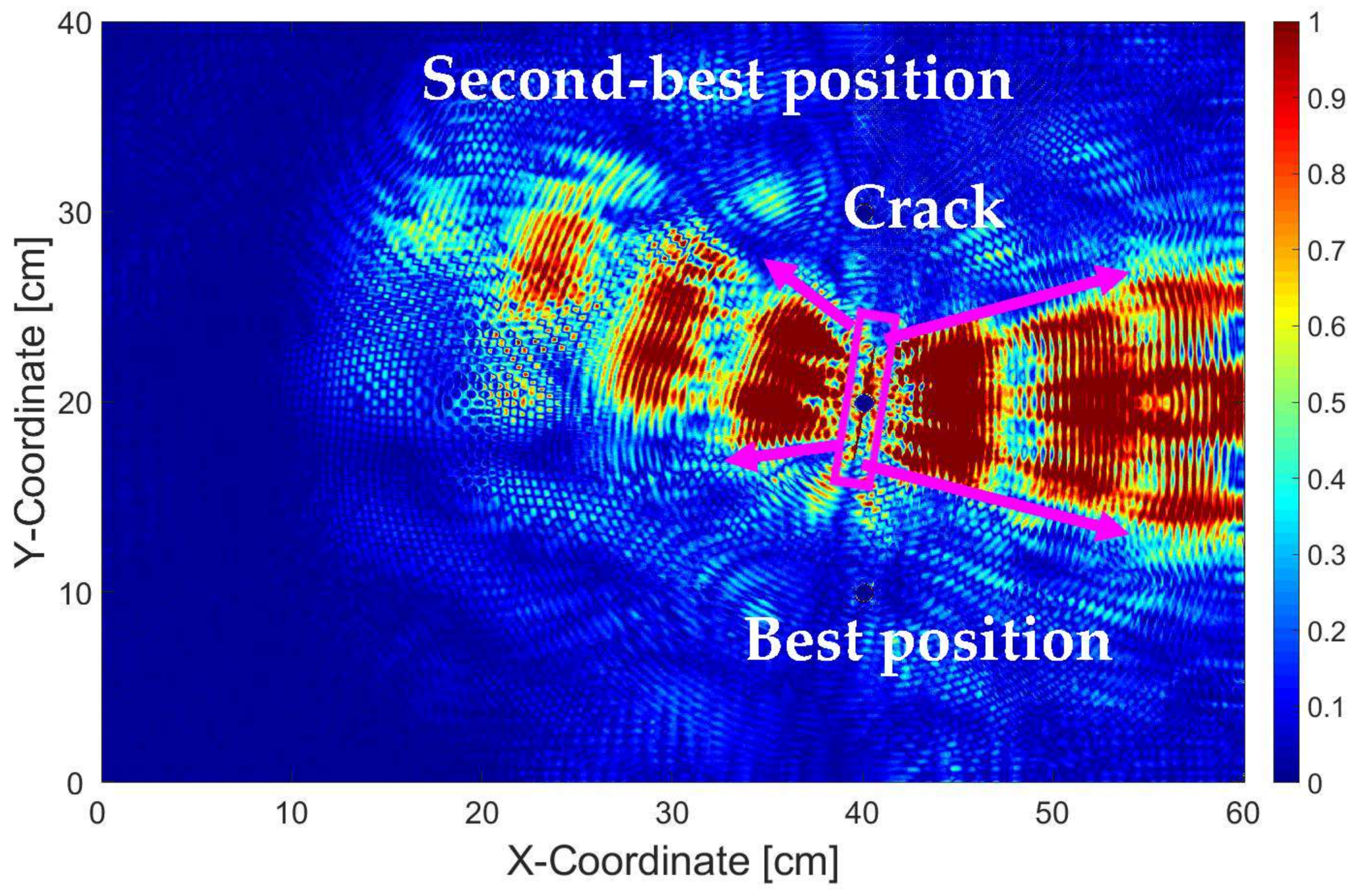 Aerospace 05 00039 g009