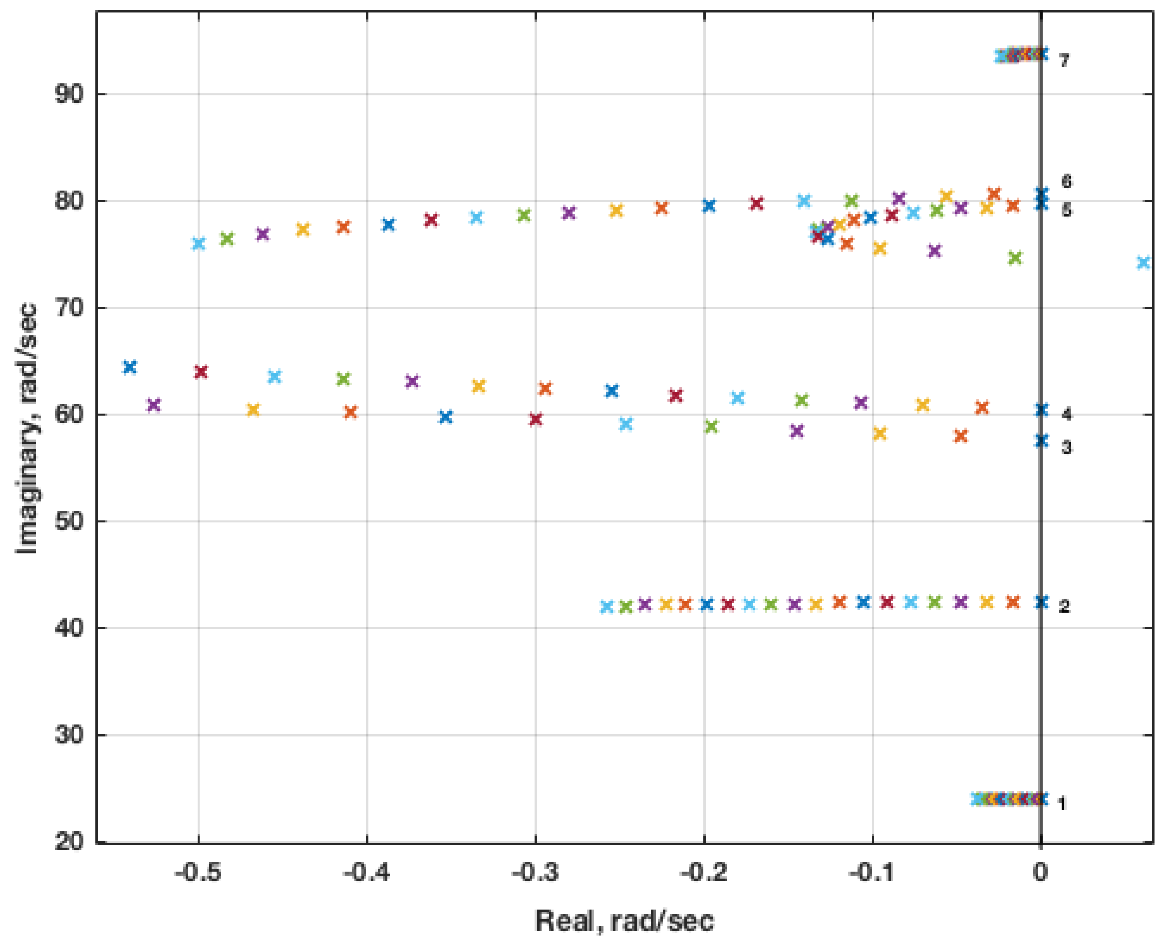 Aerospace 05 00041 g013