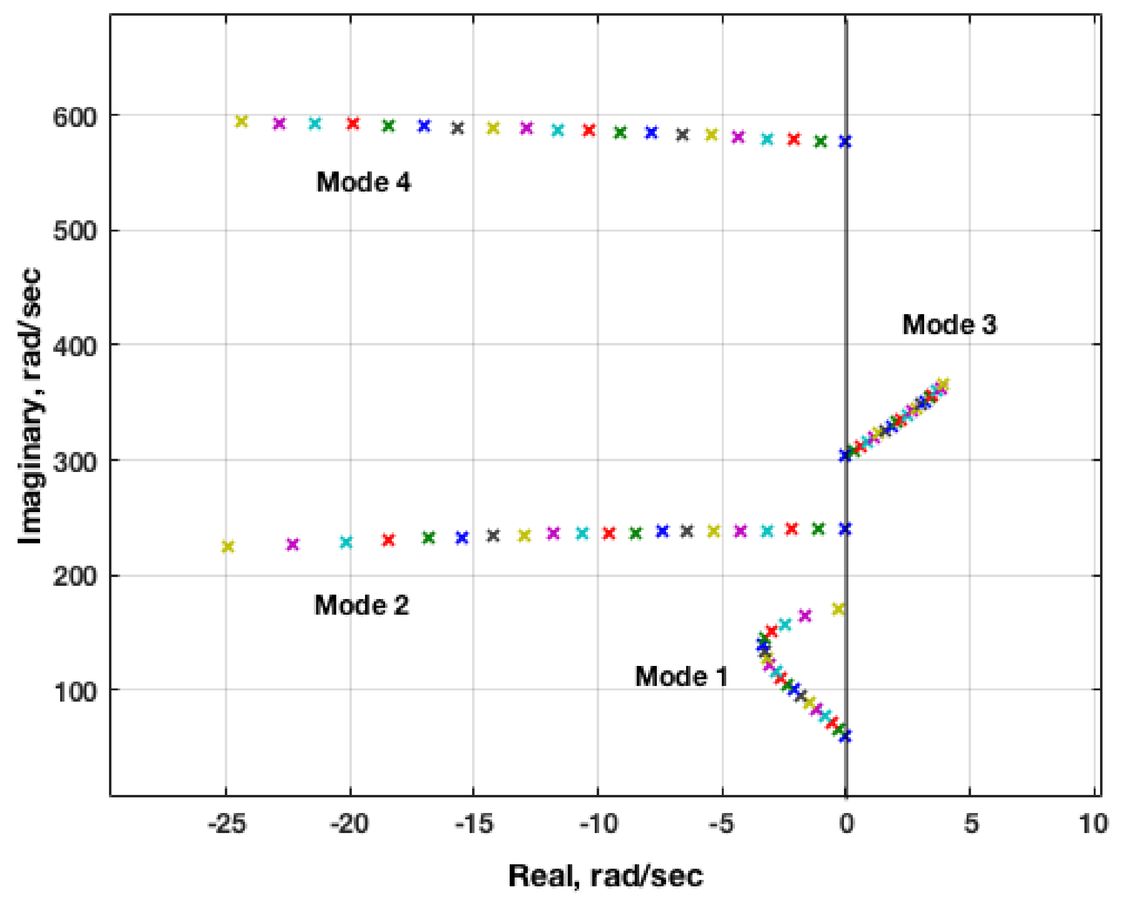 Aerospace 05 00041 g018
