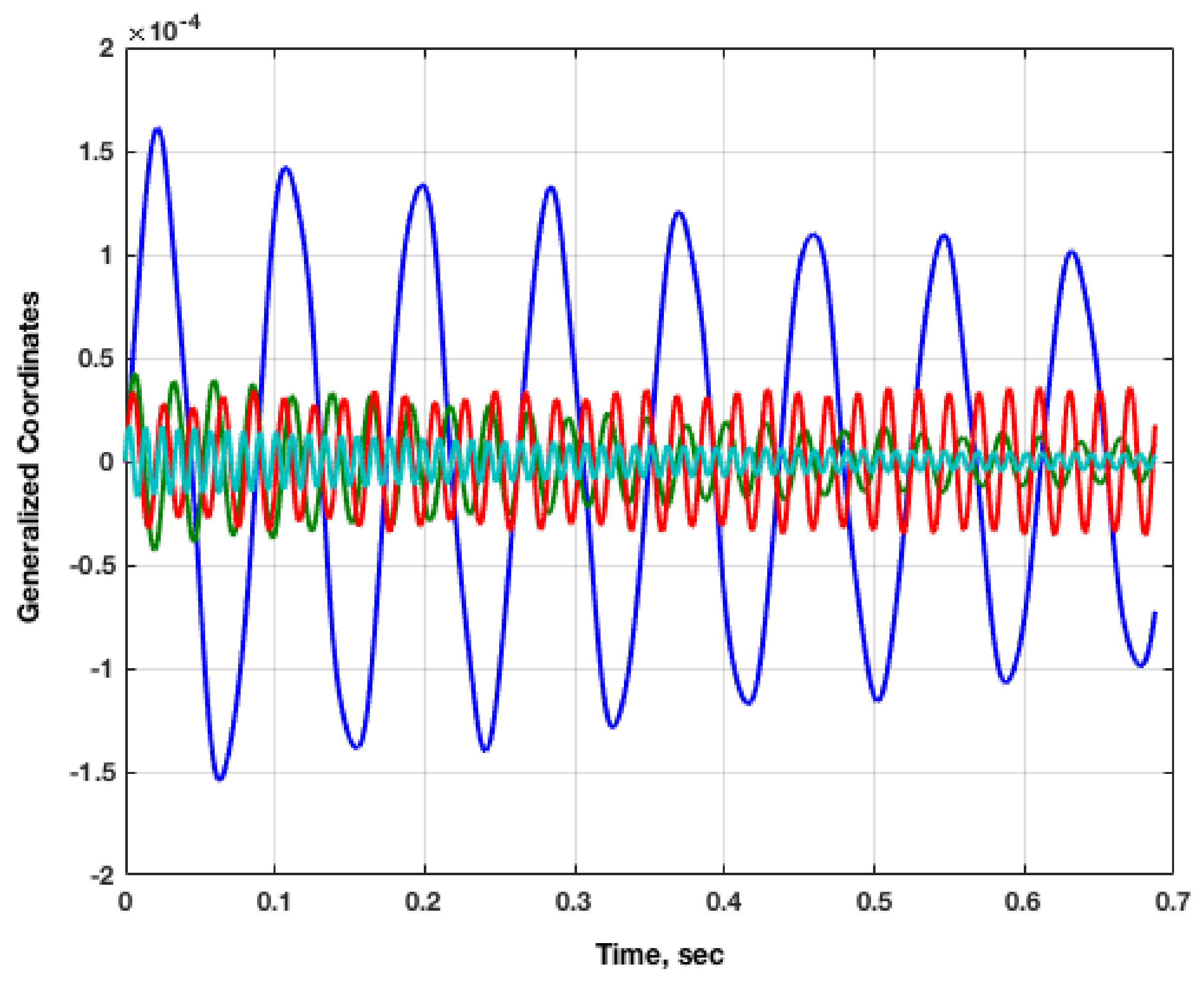 Aerospace 05 00041 g019