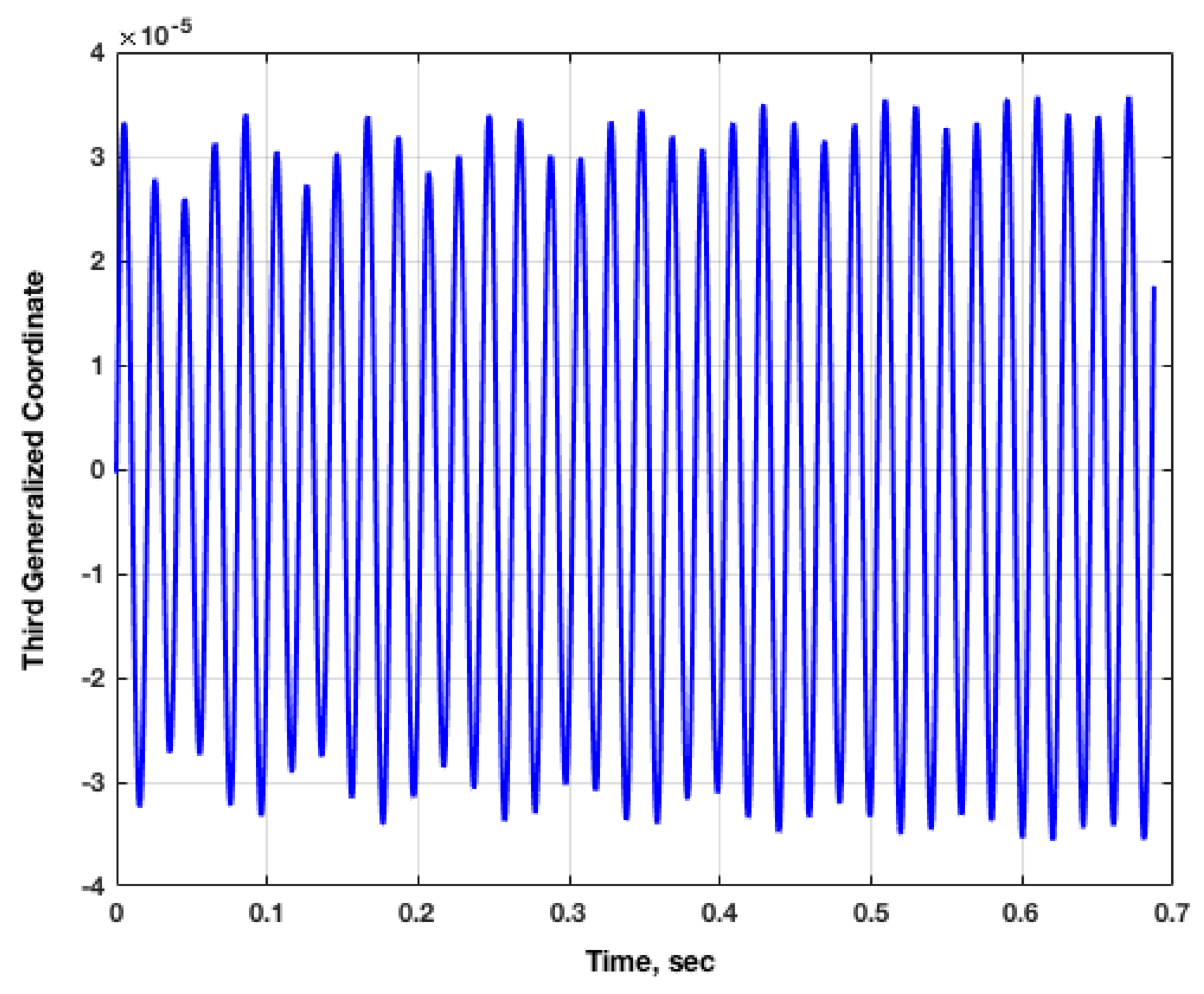 Aerospace 05 00041 g020