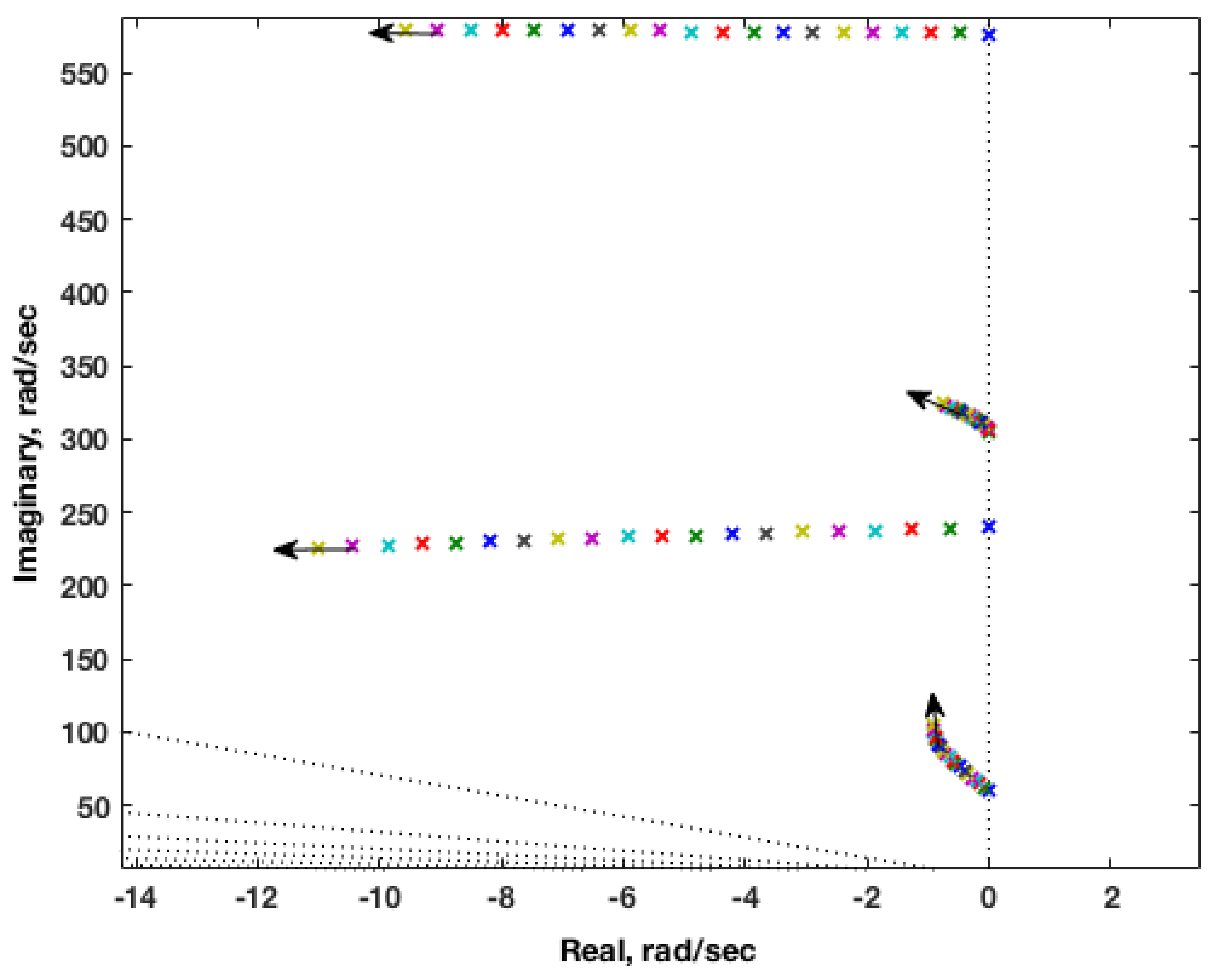 Aerospace 05 00041 g021