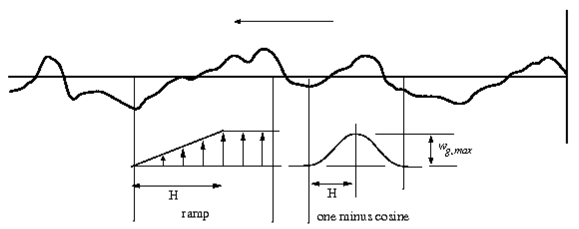 Aerospace 05 00043 g001