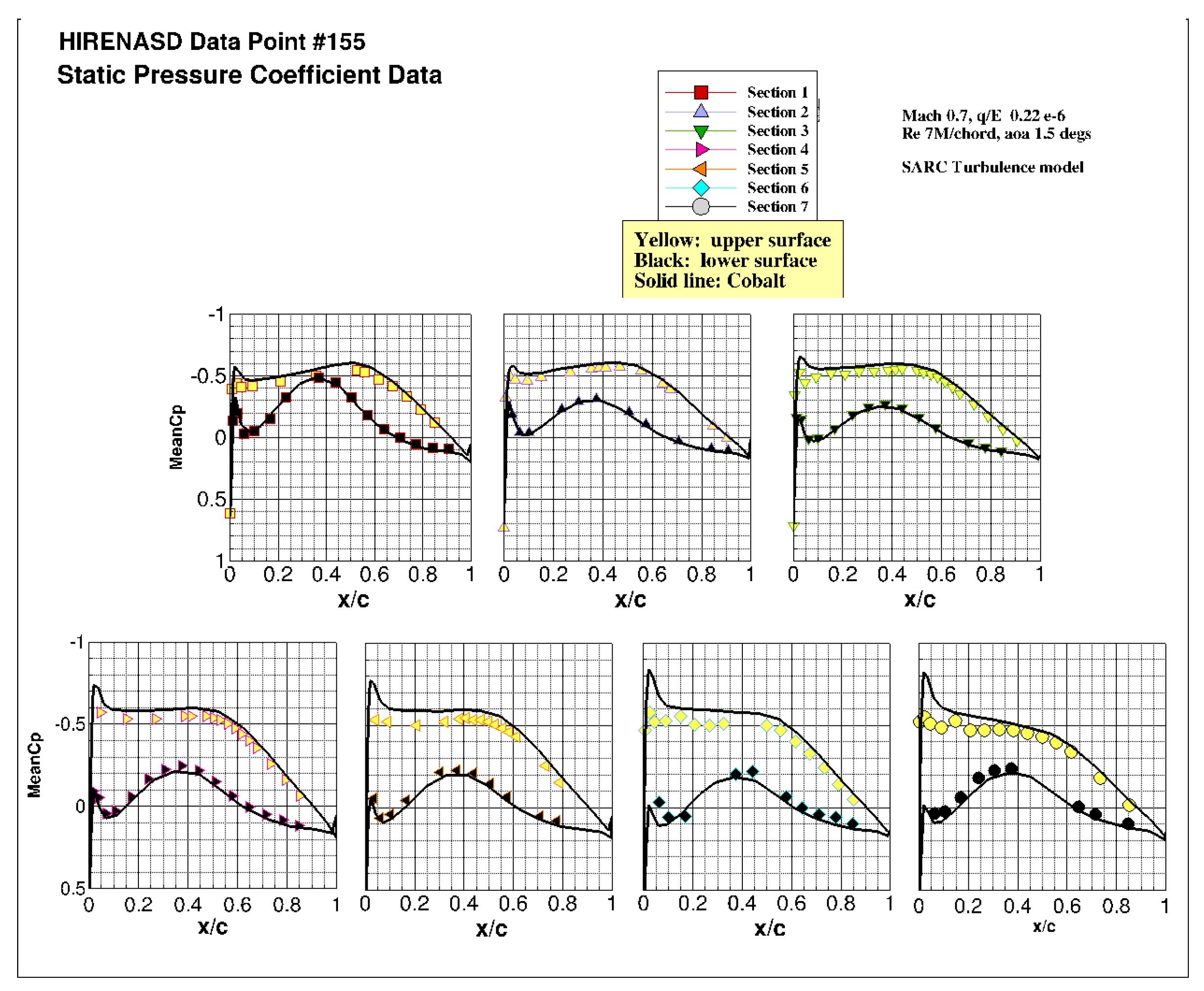 Aerospace 05 00043 g005