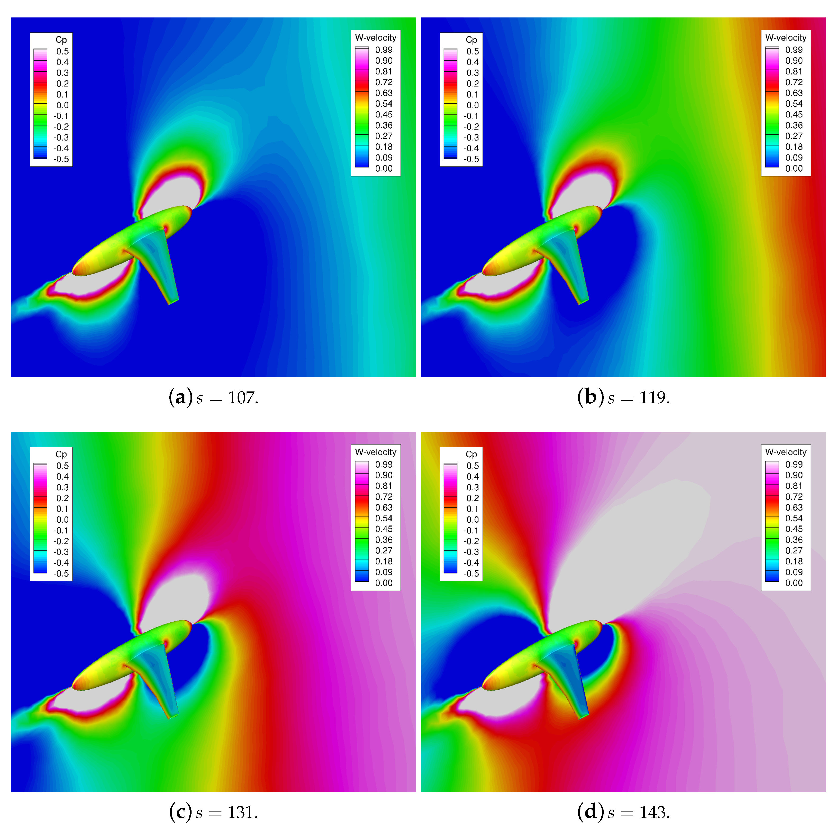 Aerospace 05 00043 g013a