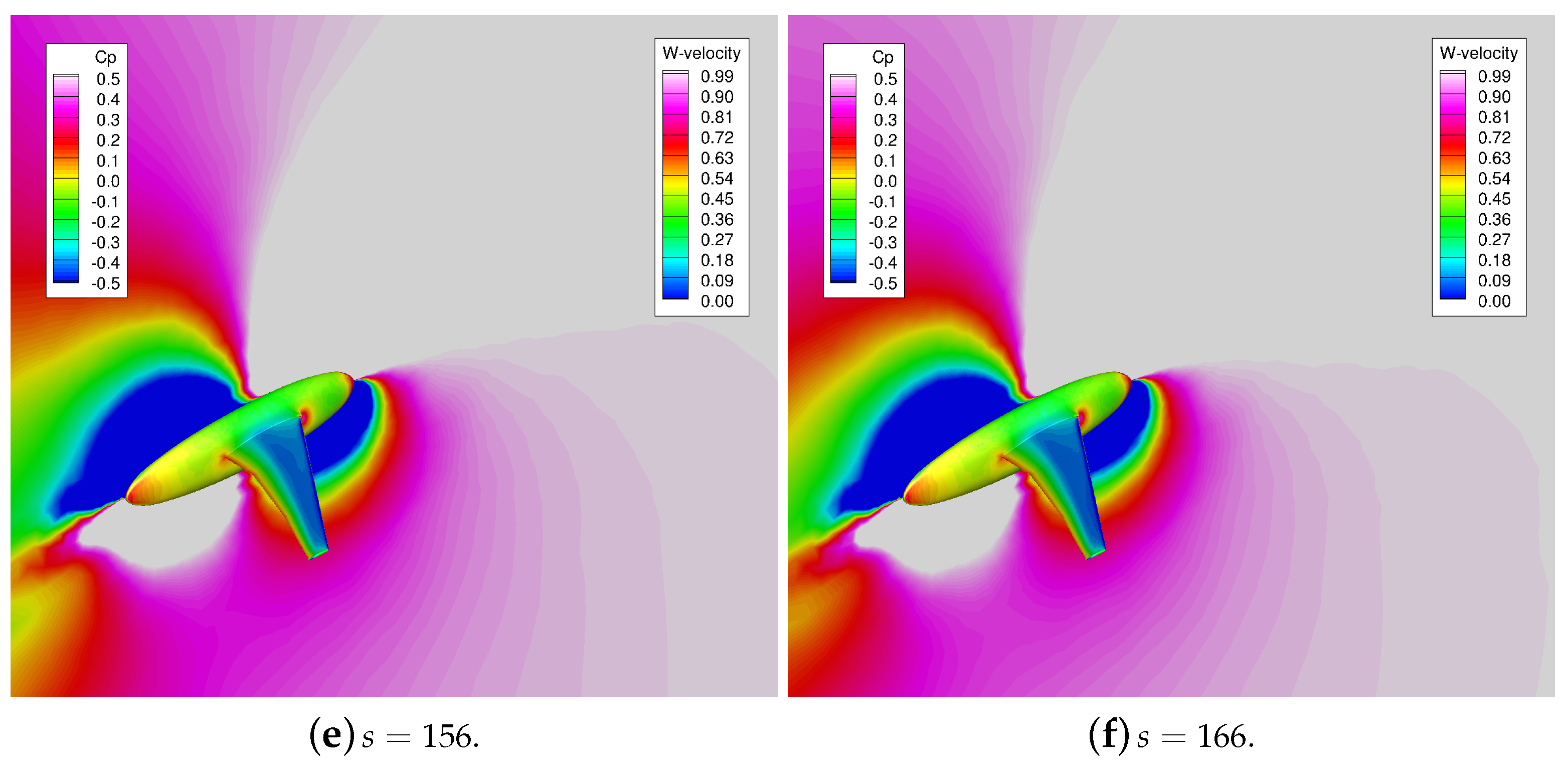 Aerospace 05 00043 g013b