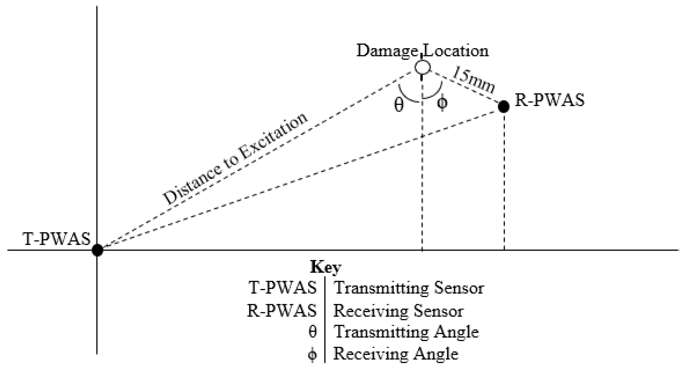 Aerospace 05 00045 g001