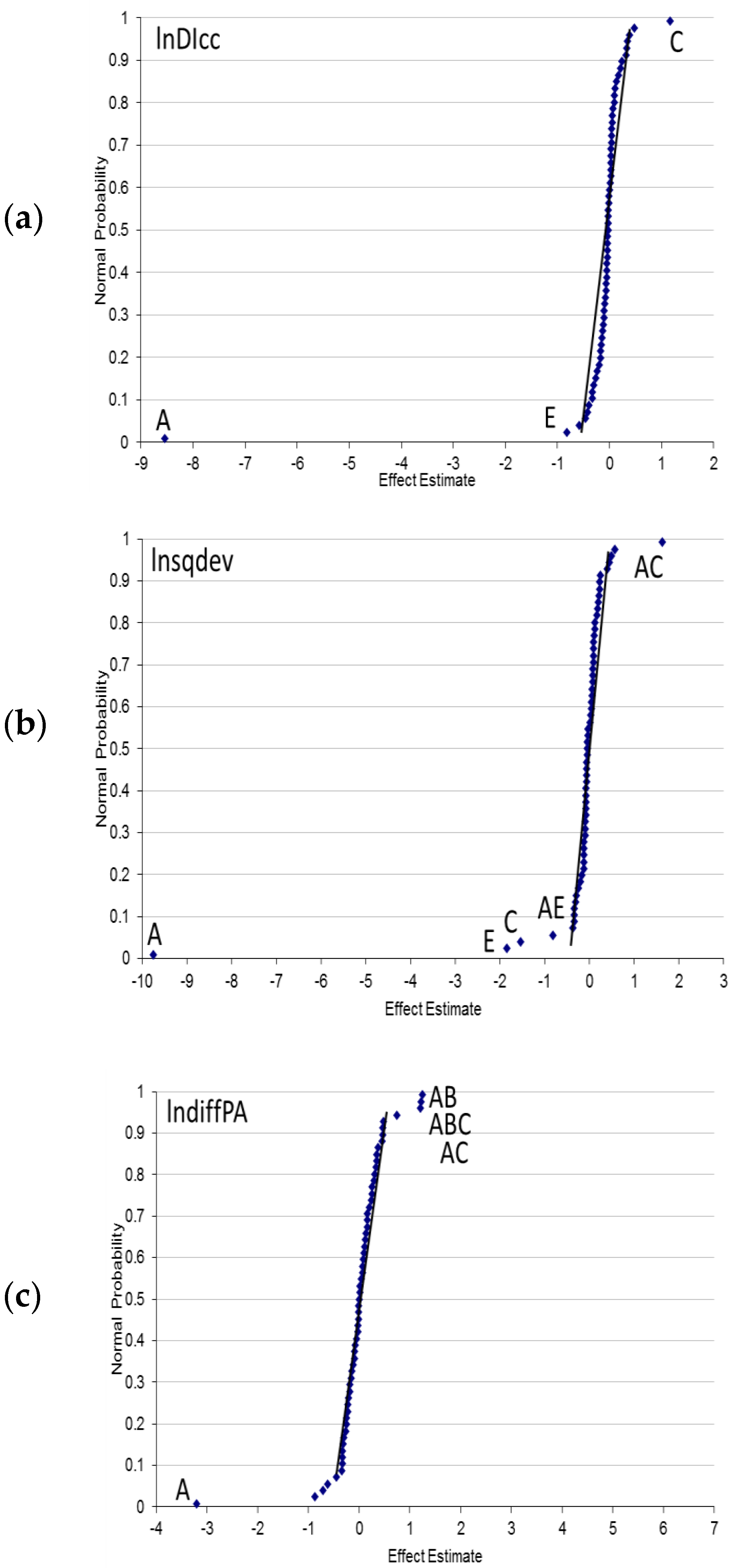 Aerospace 05 00045 g003