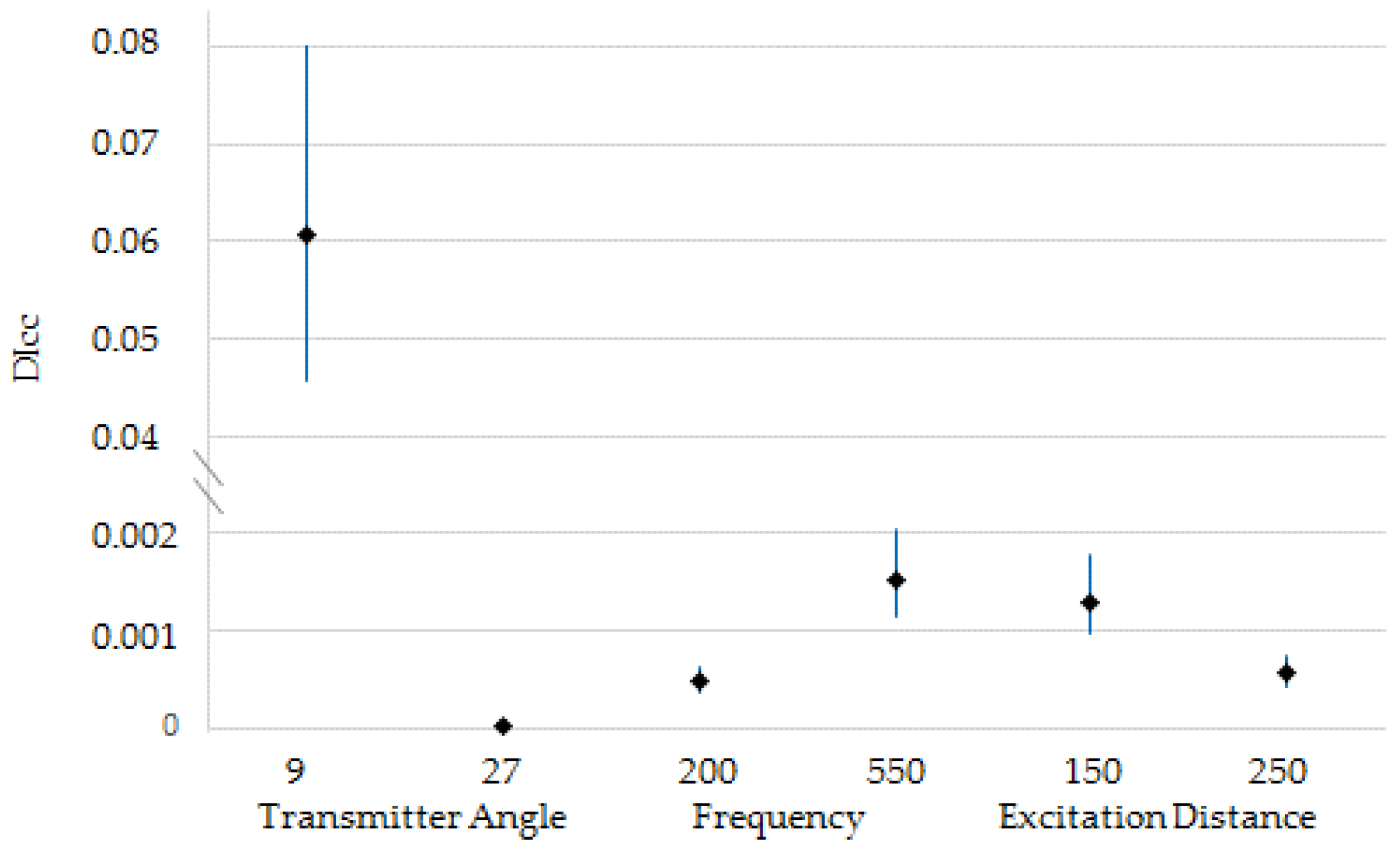Aerospace 05 00045 g004