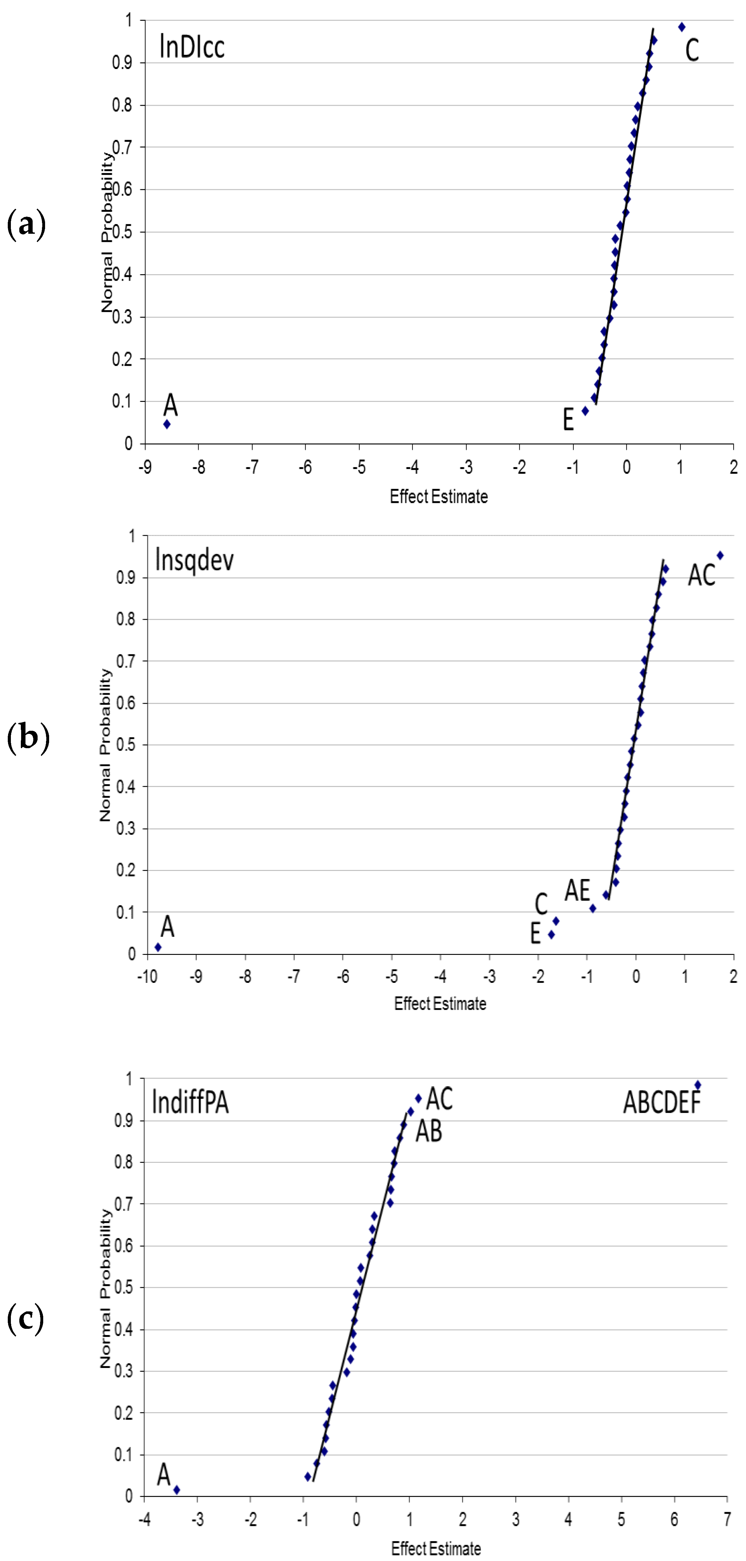 Aerospace 05 00045 g006