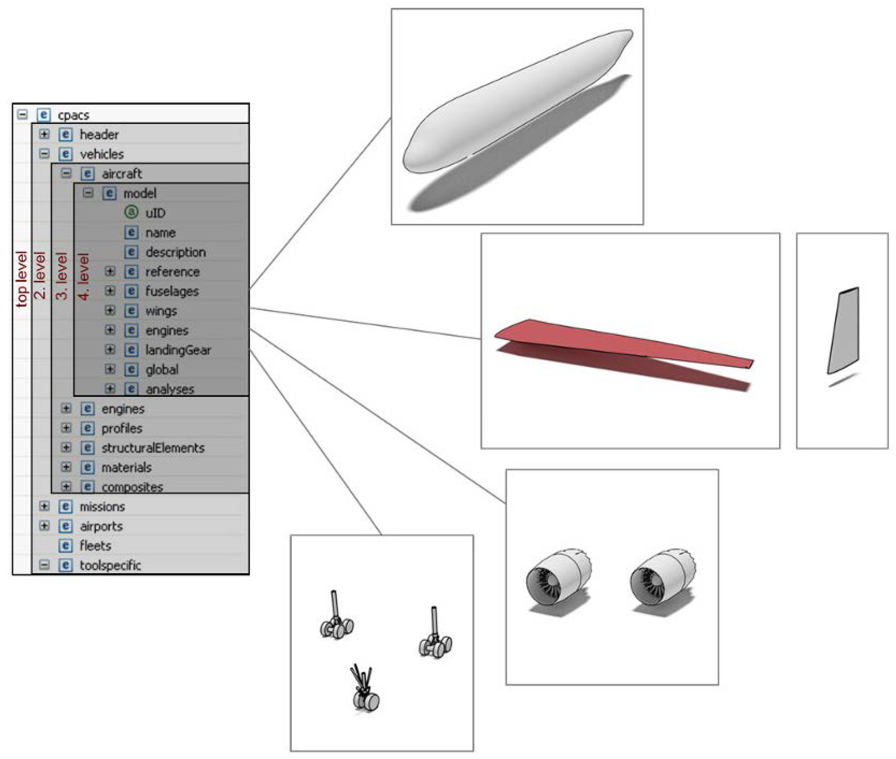 Aerospace 05 00047 g003