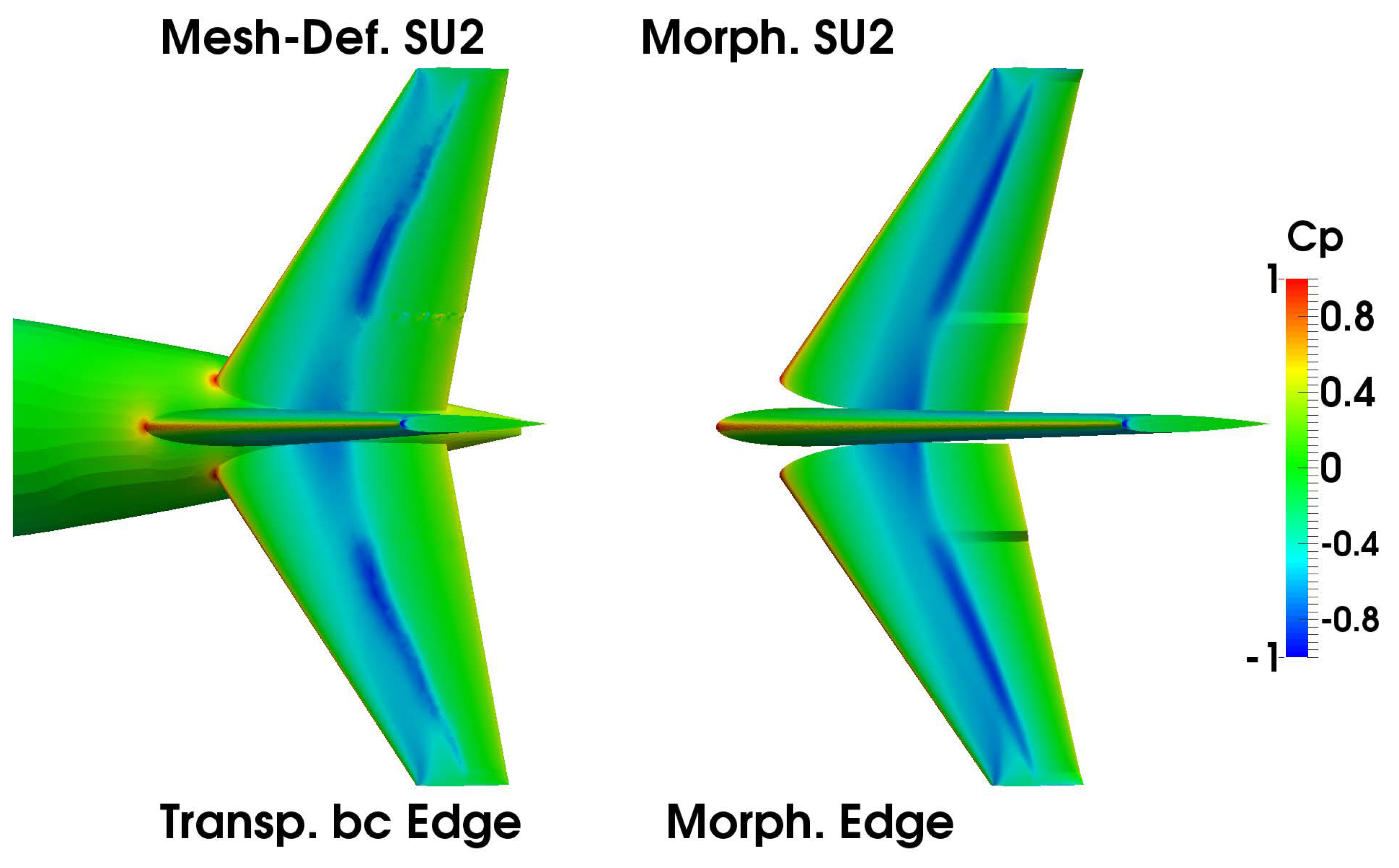 Aerospace 05 00047 g022