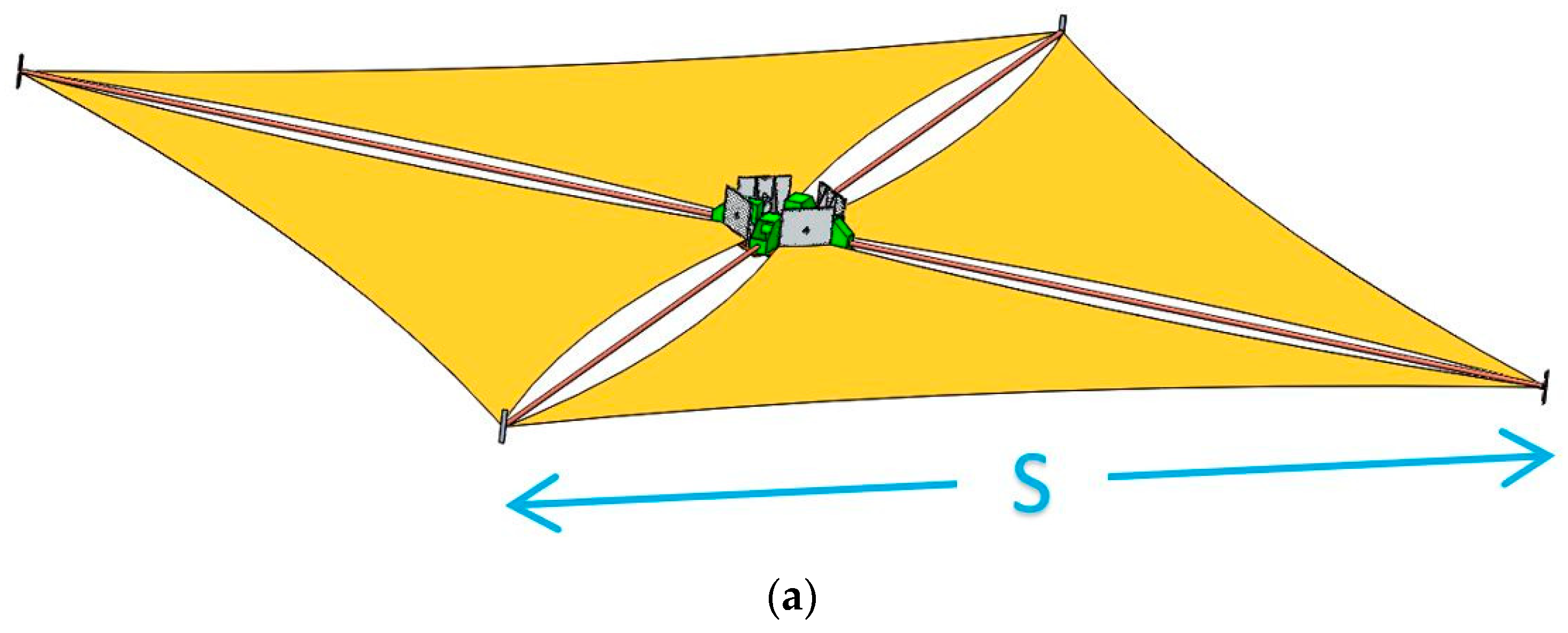 Aerospace 05 00048 g002a